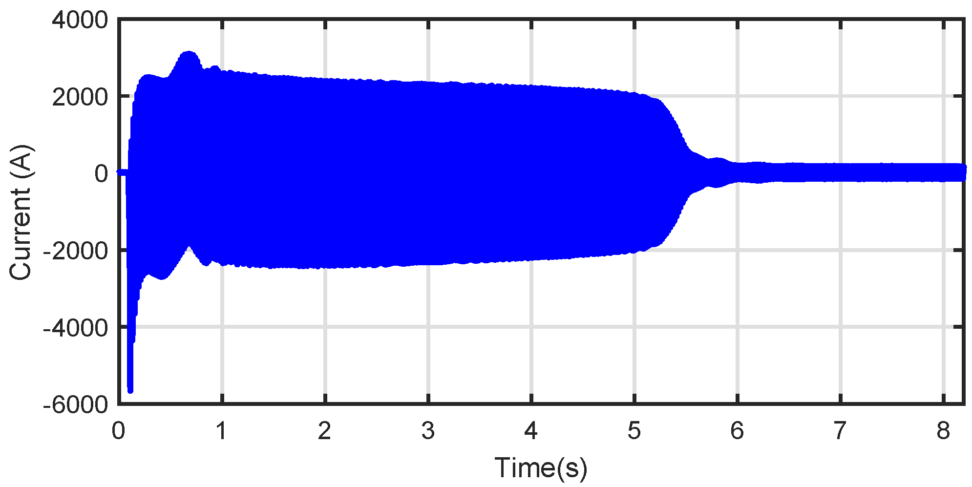 Sensors 18 00146 g011