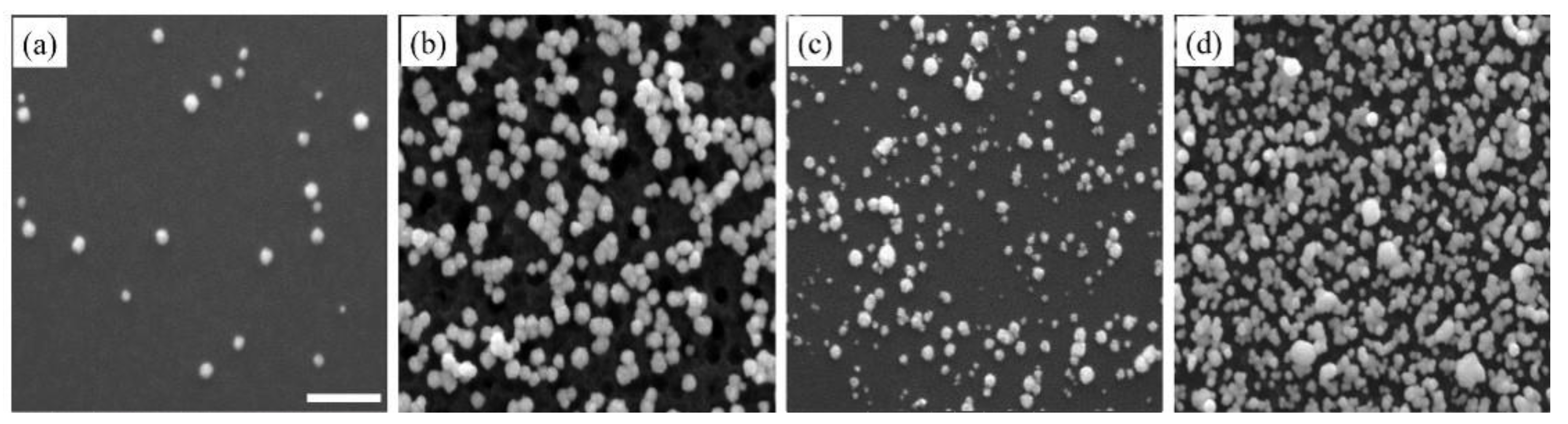 Sensors 18 00147 g004