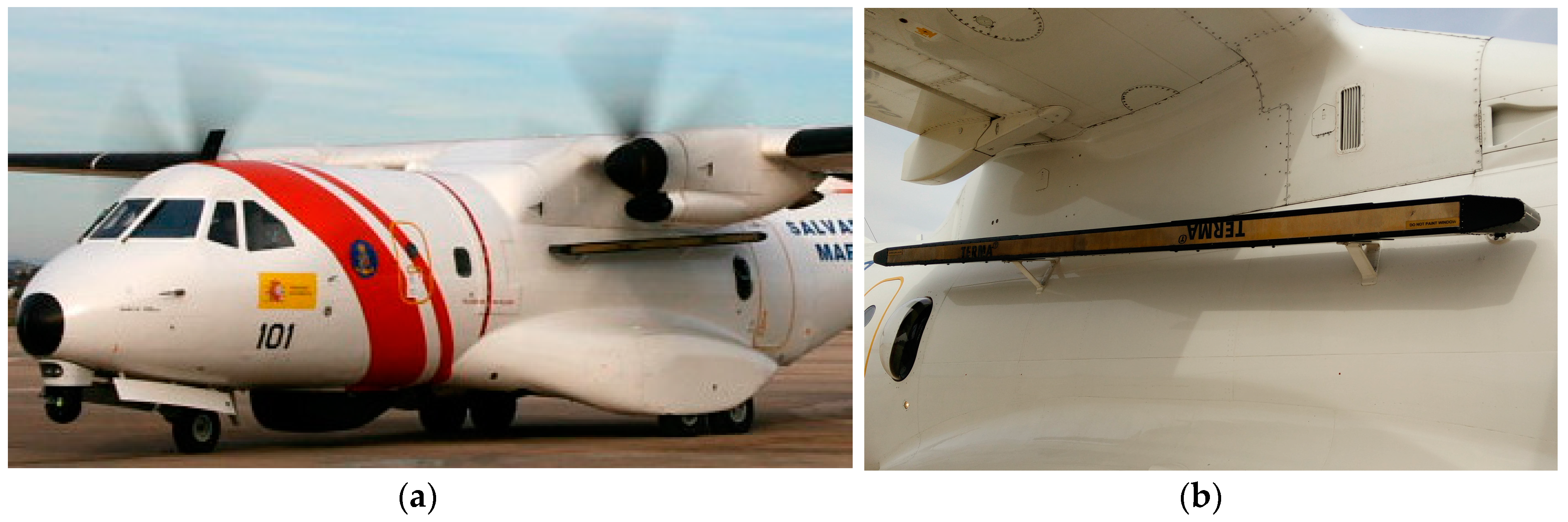 Sensors 18 00151 g001