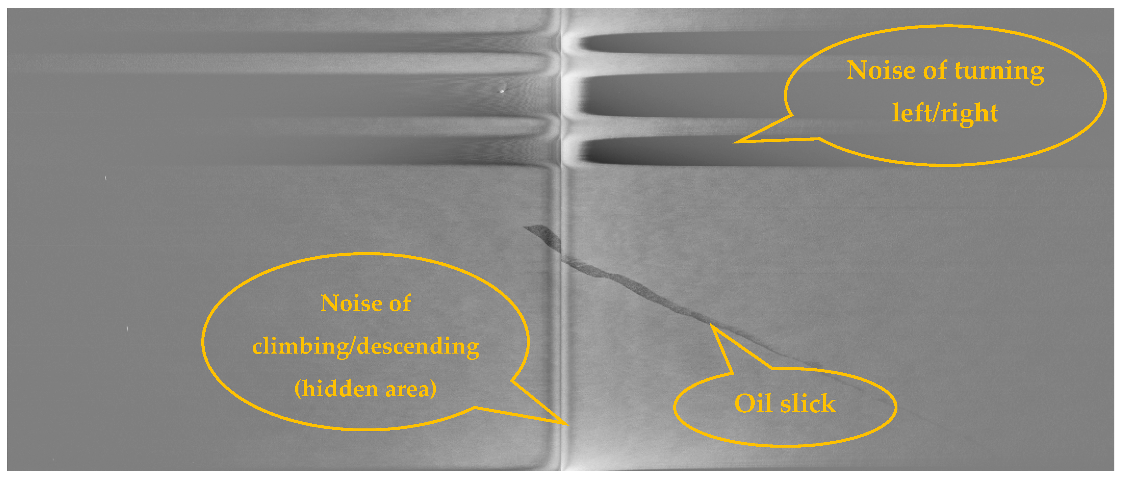 Sensors 18 00151 g002
