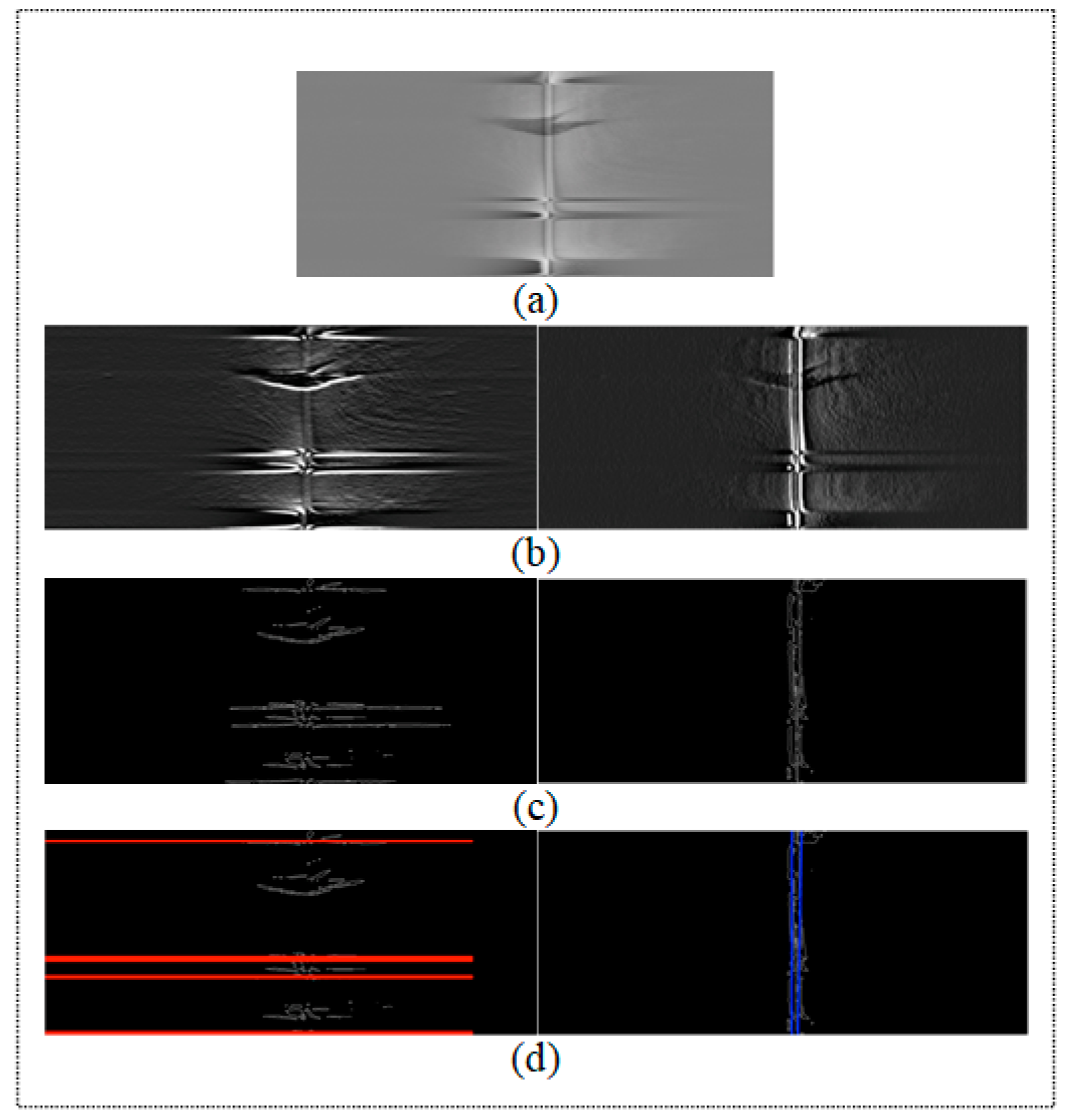 Sensors 18 00151 g004