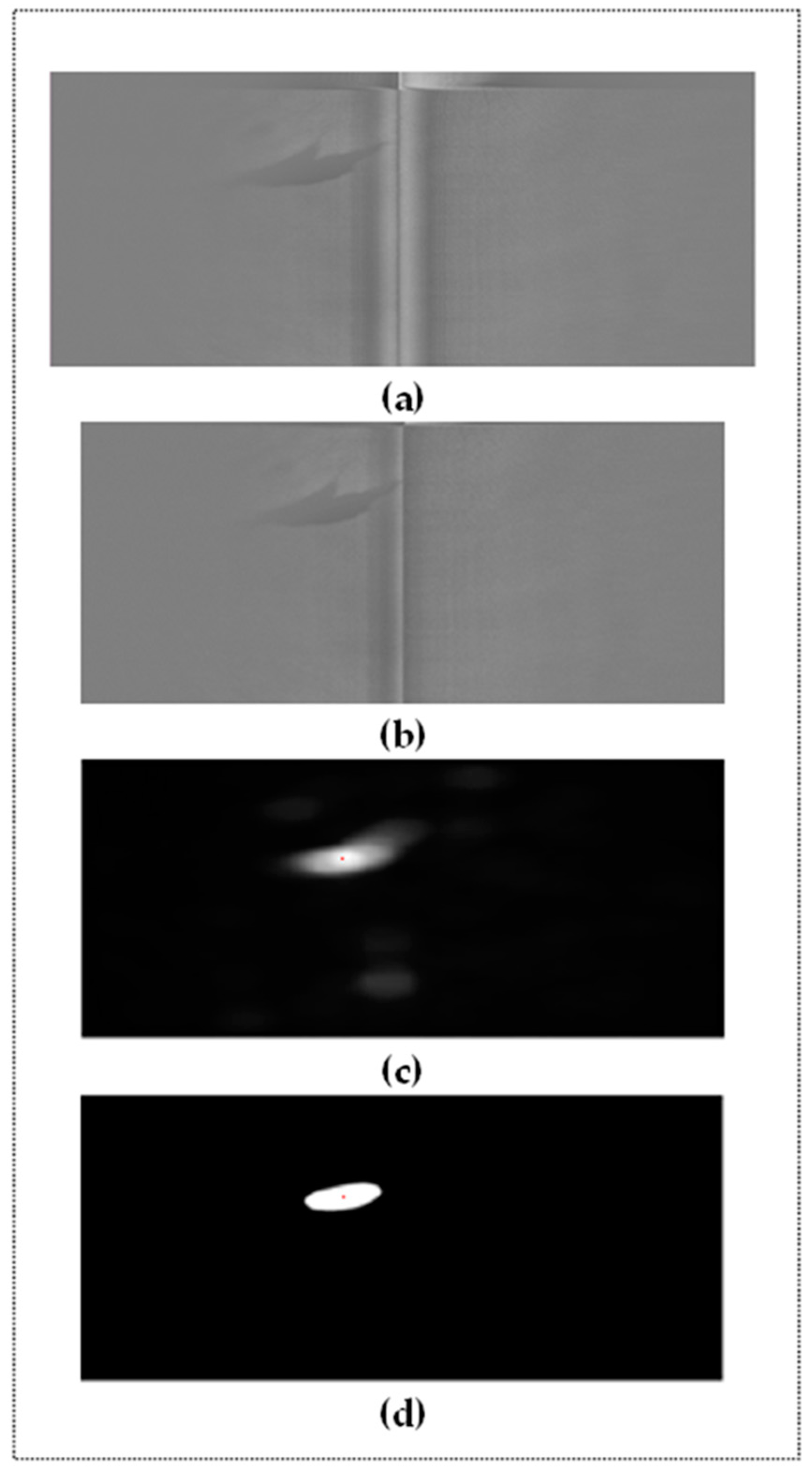 Sensors 18 00151 g005