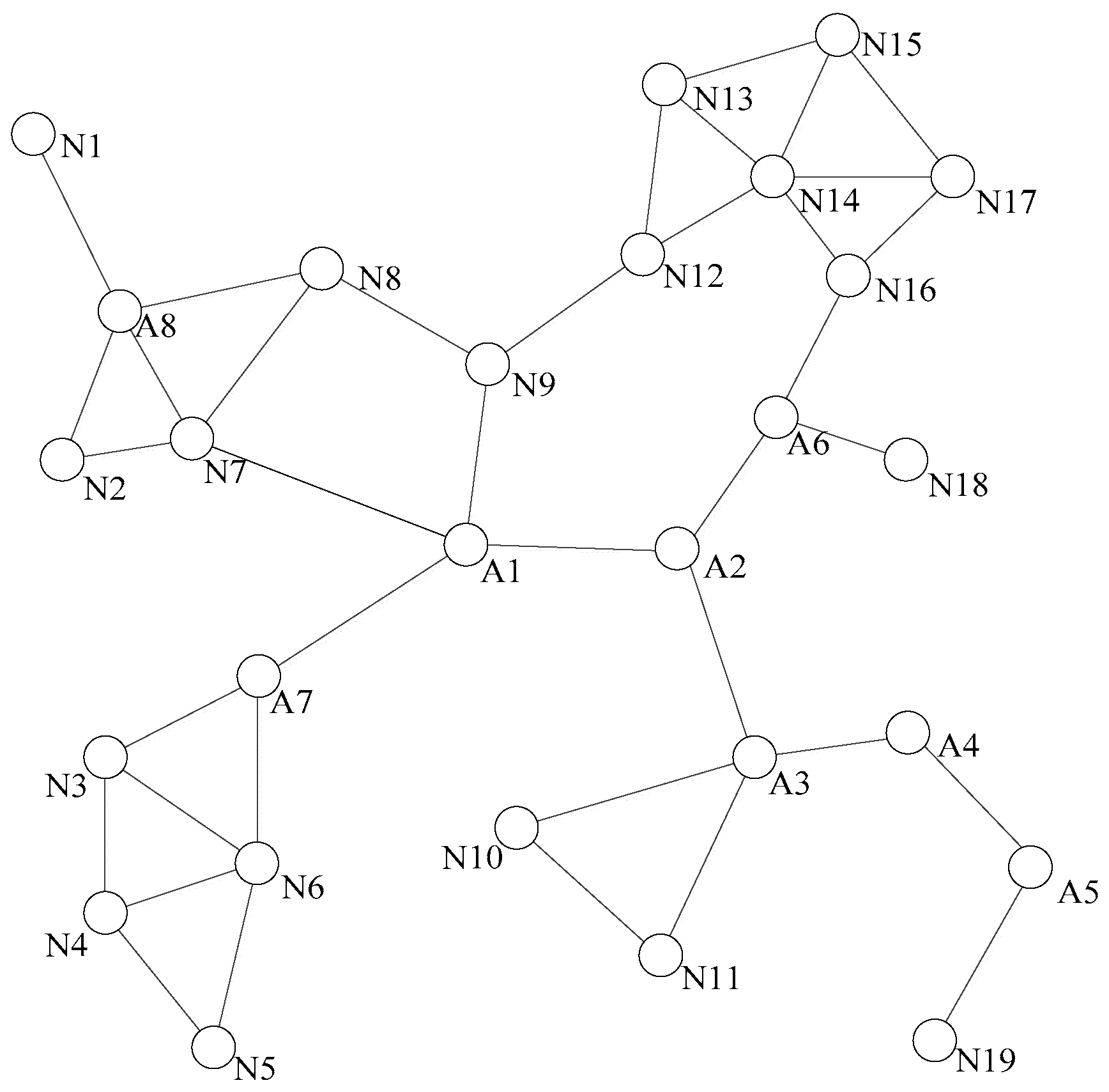 Sensors 18 00153 g001 Sensors 18 00153 g001