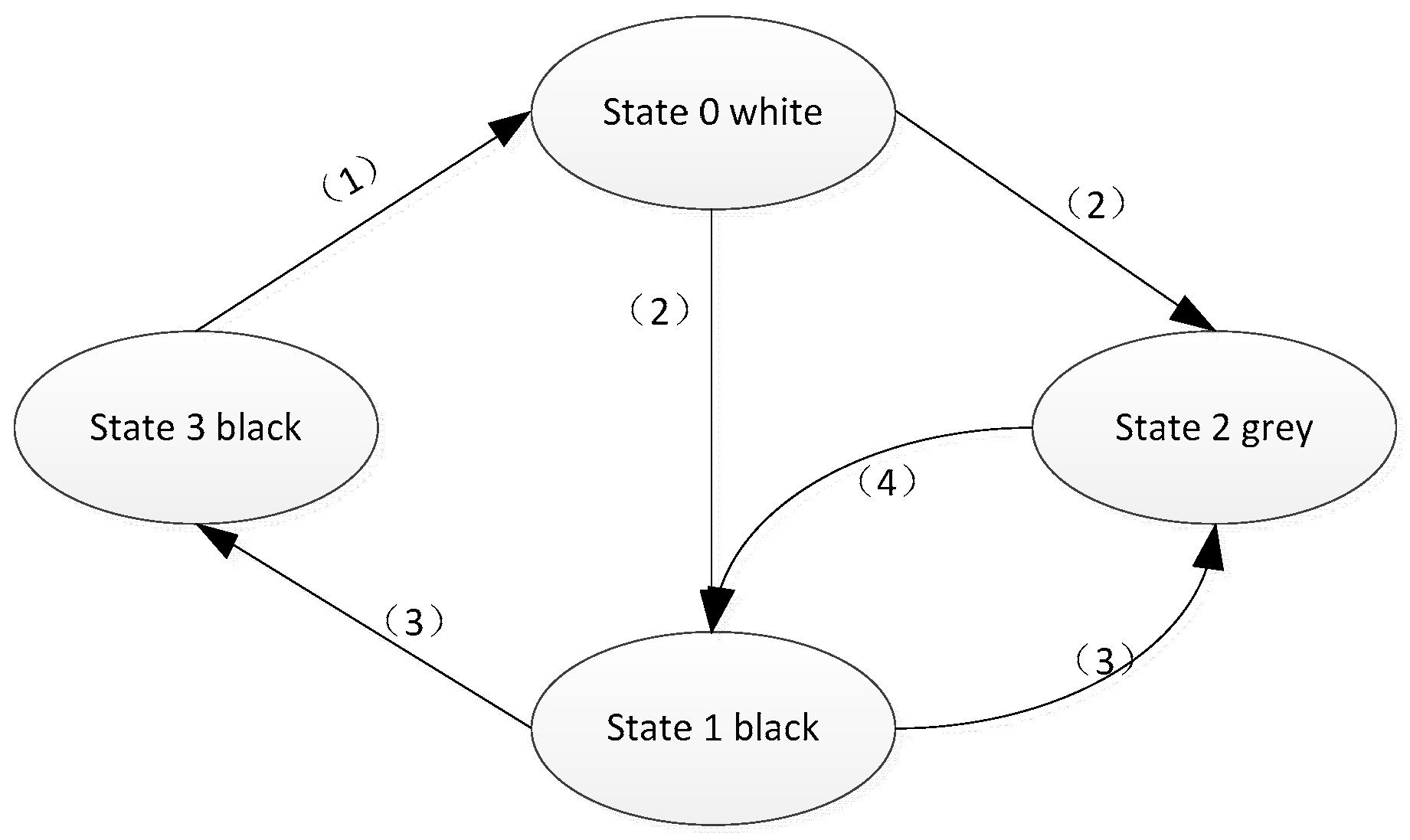 Sensors 18 00153 g002 Sensors 18 00153 g002