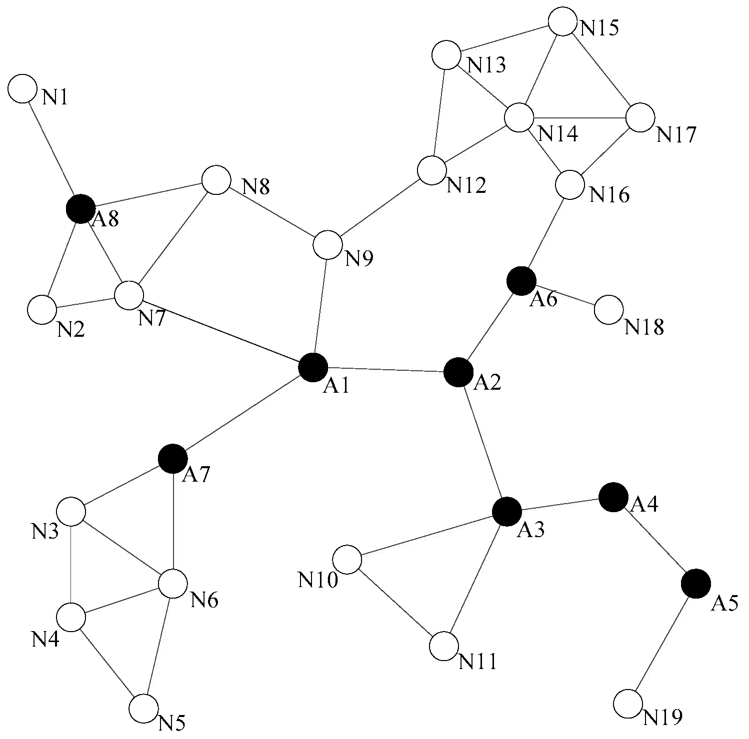Sensors 18 00153 g003 Sensors 18 00153 g003
