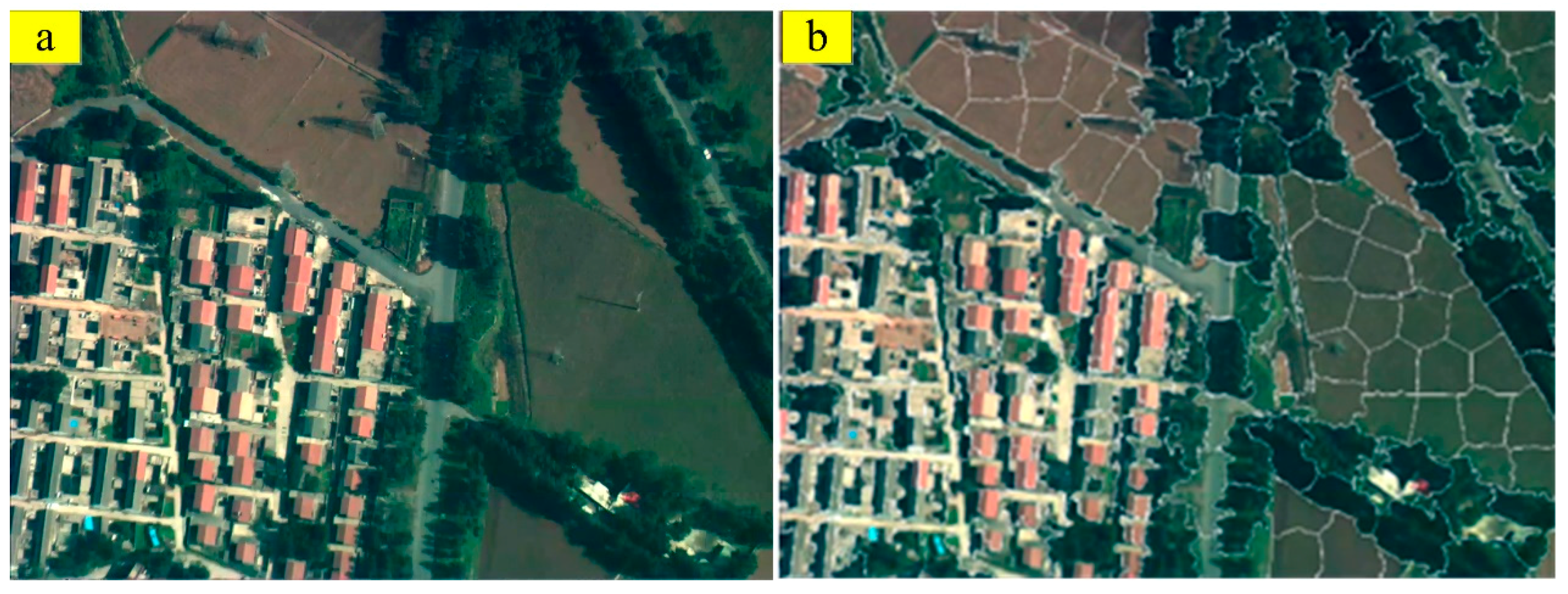 Sensors 18 00156 g003