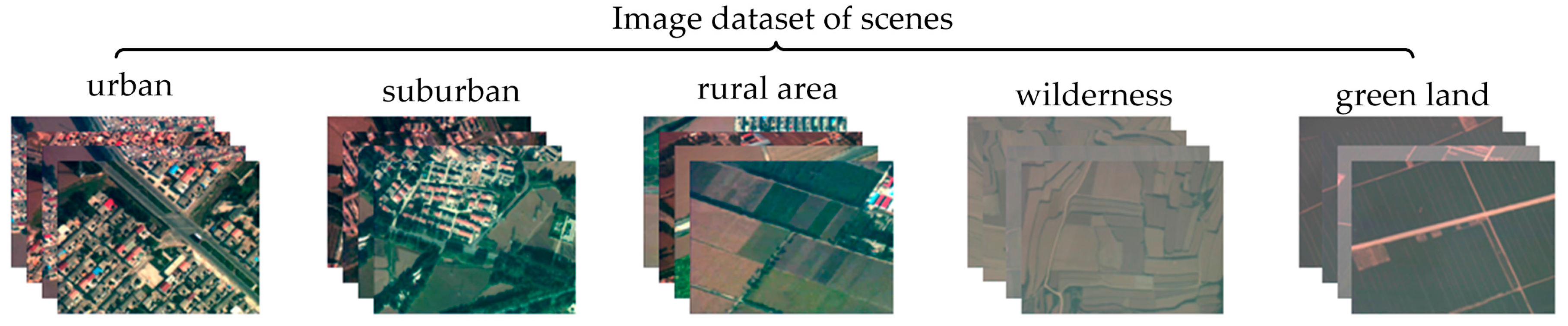 Sensors 18 00156 g006