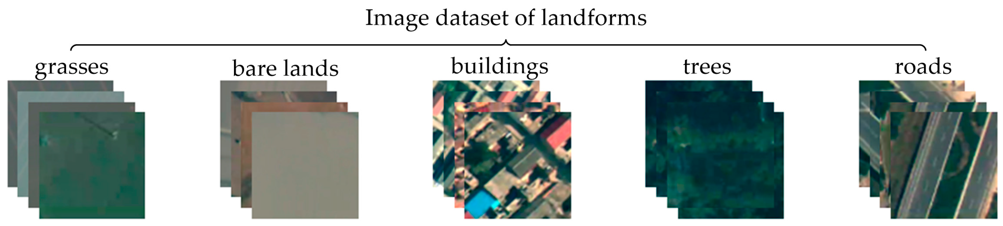 Sensors 18 00156 g007