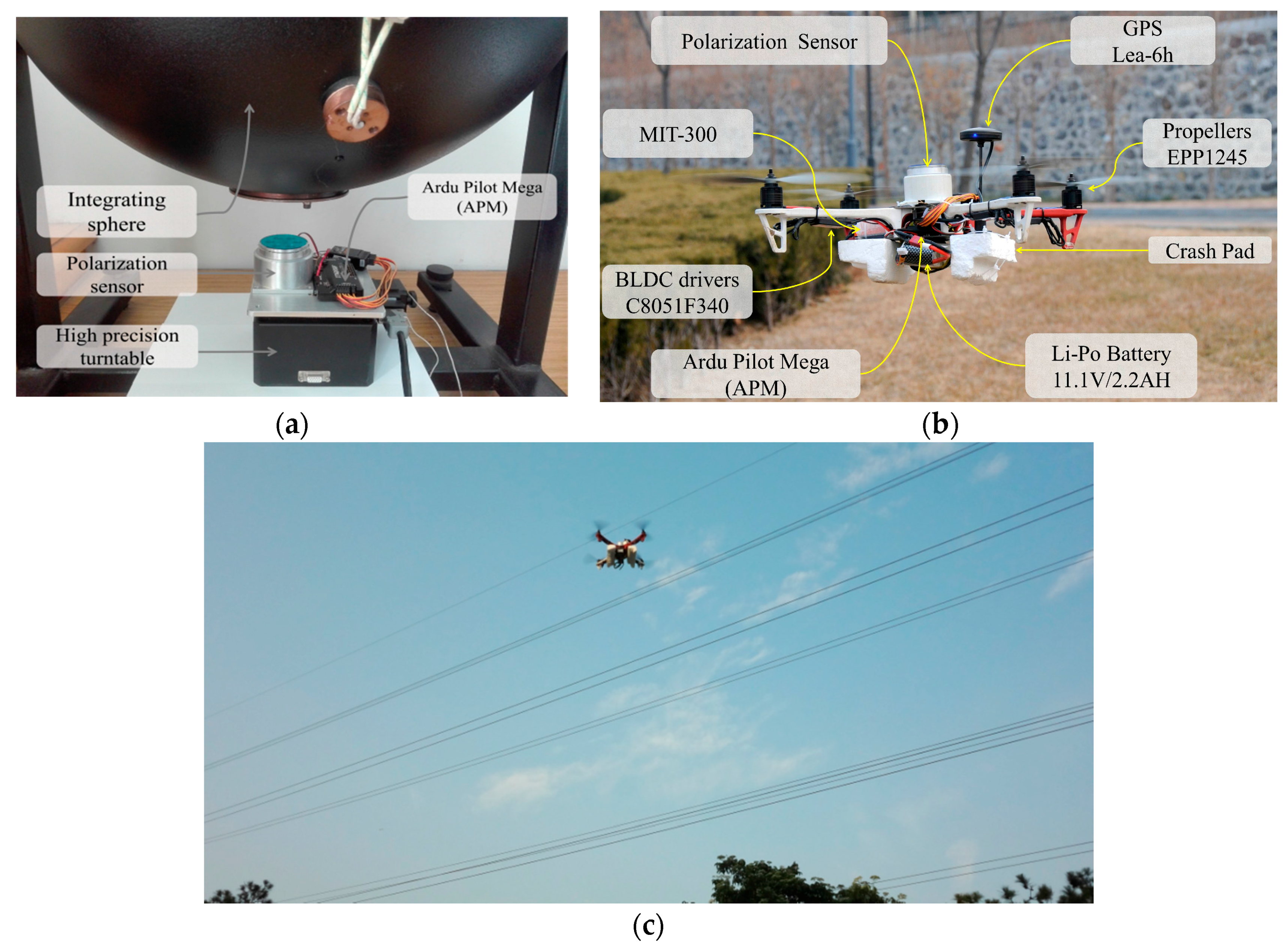 Sensors 18 00158 g005