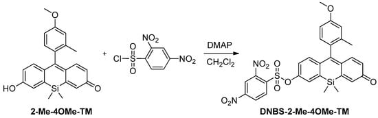 Sensors 18 00161 sch0a1 550