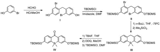 Sensors 18 00161 sch0a3 550