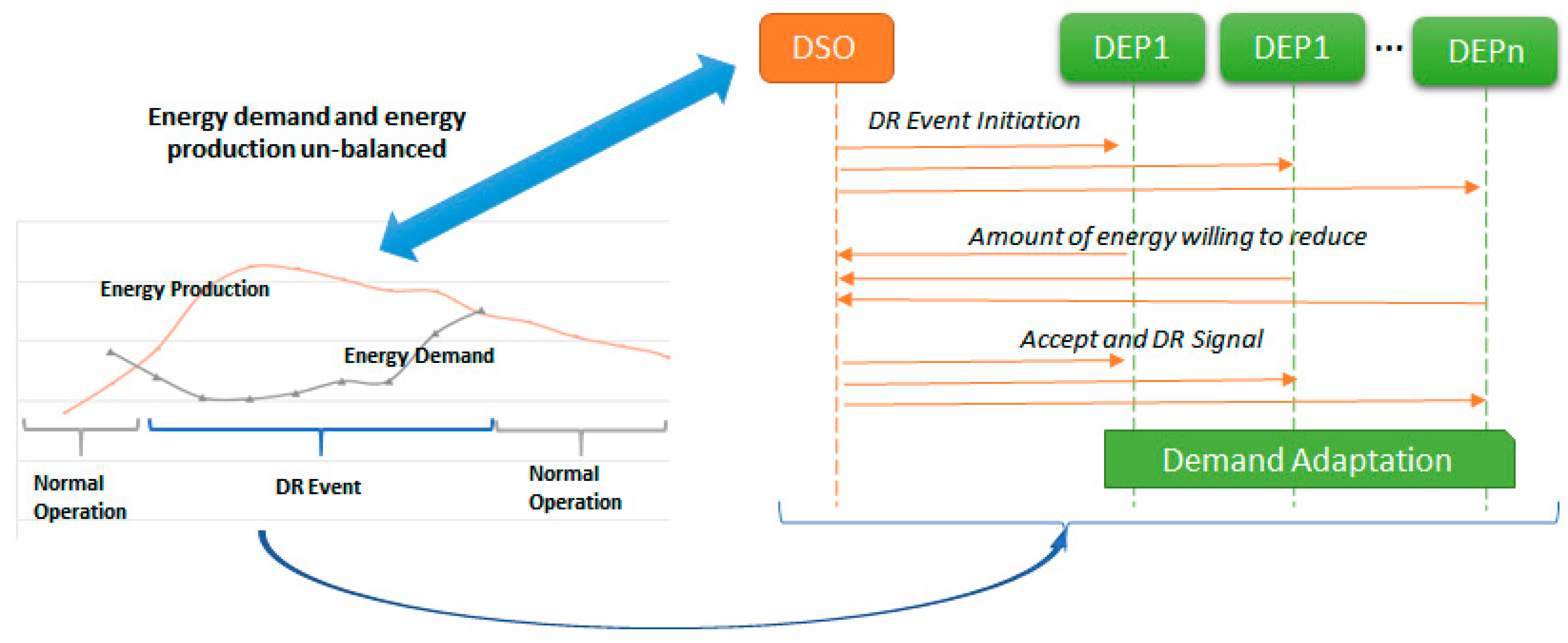 Sensors 18 00162 g001