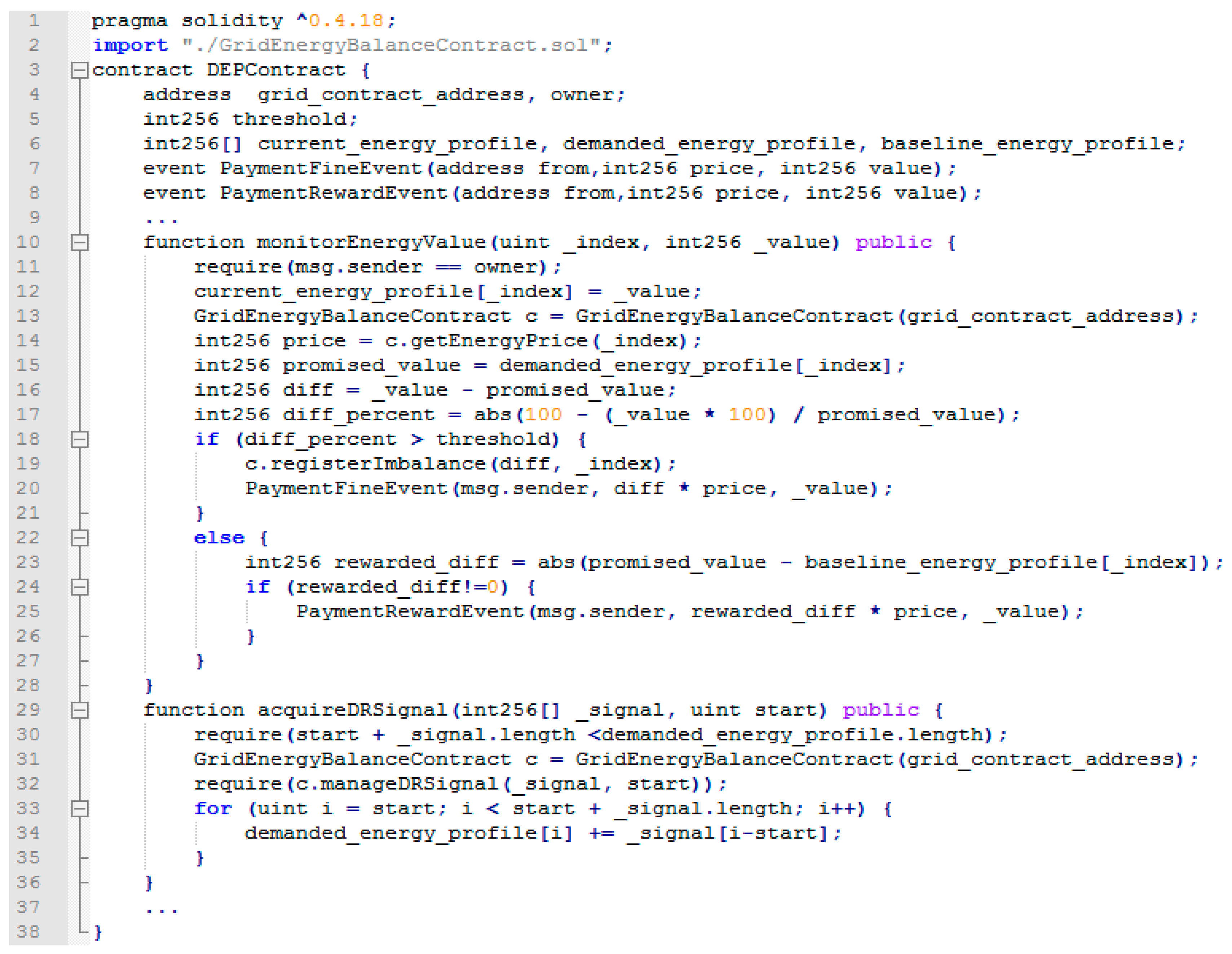 Sensors 18 00162 g007