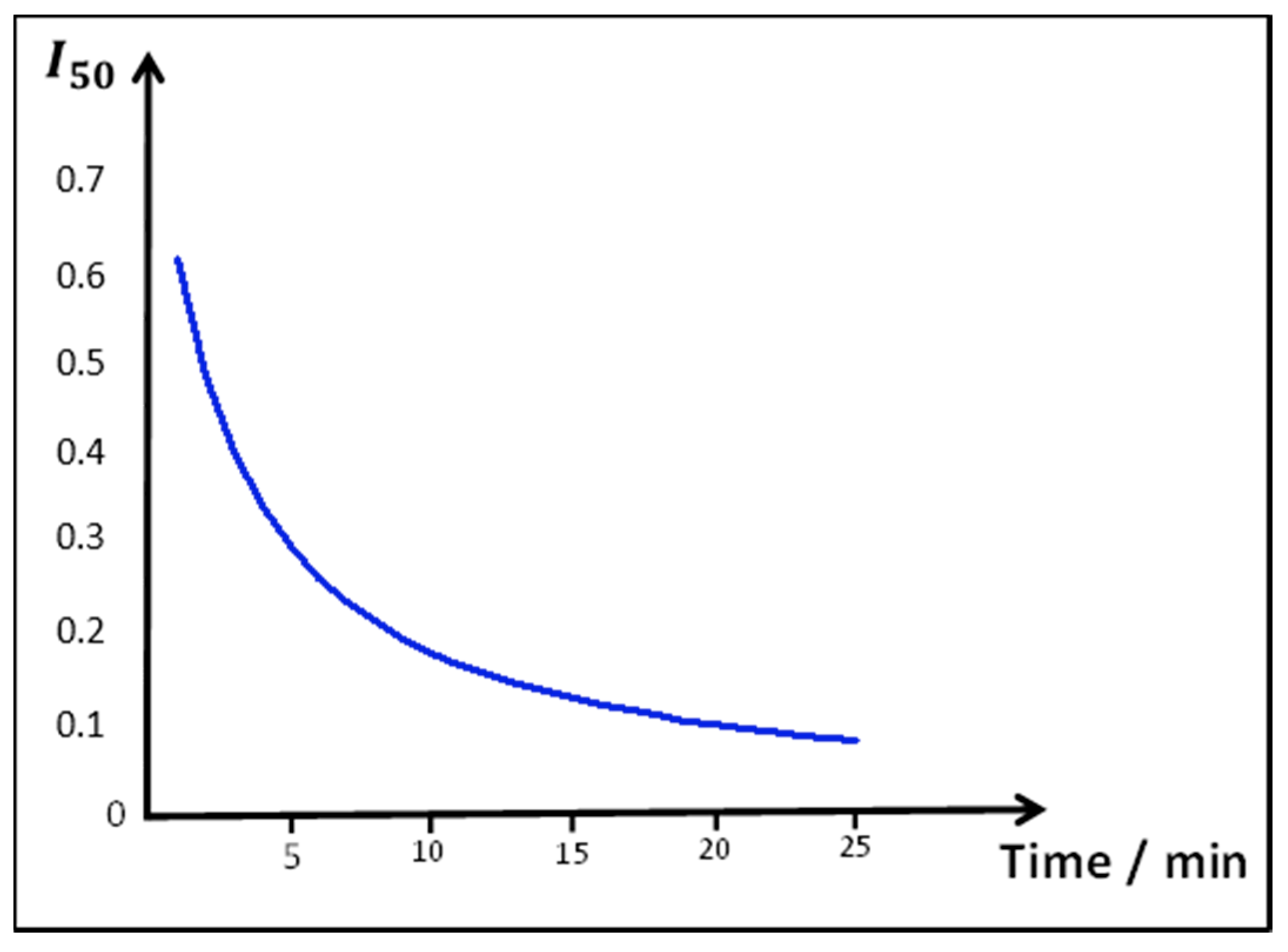 Sensors 18 00164 g004