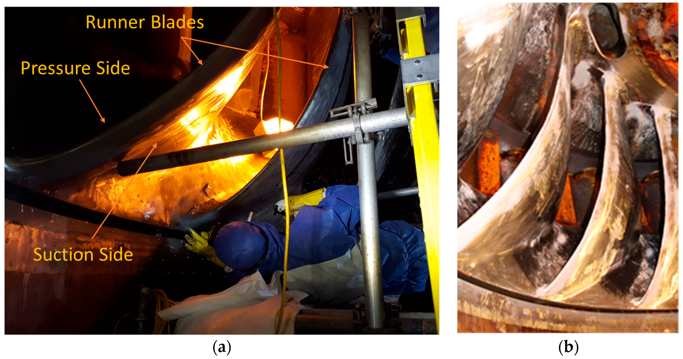 Sensors 18 00174 g001