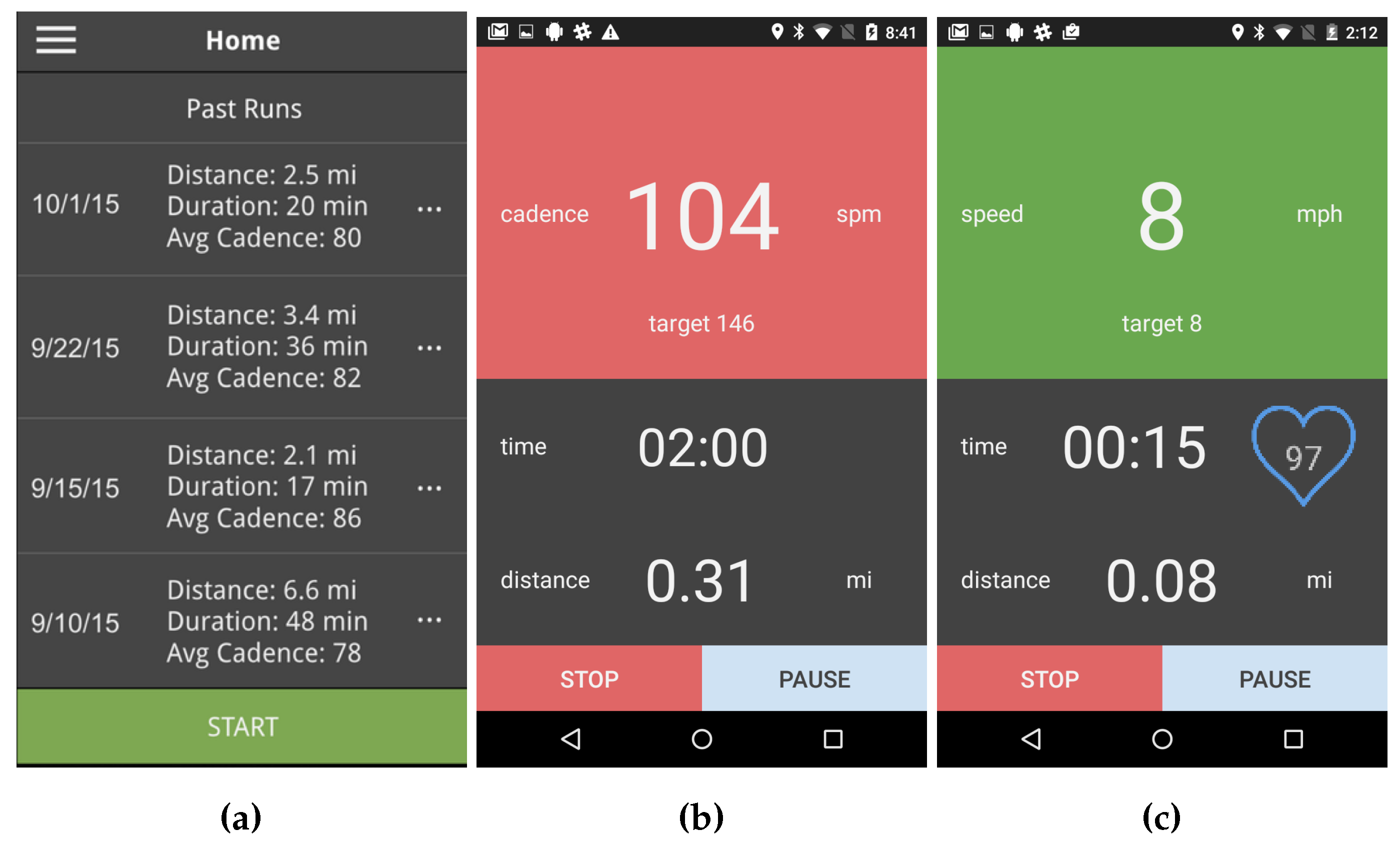 Sensors 18 00175 g003