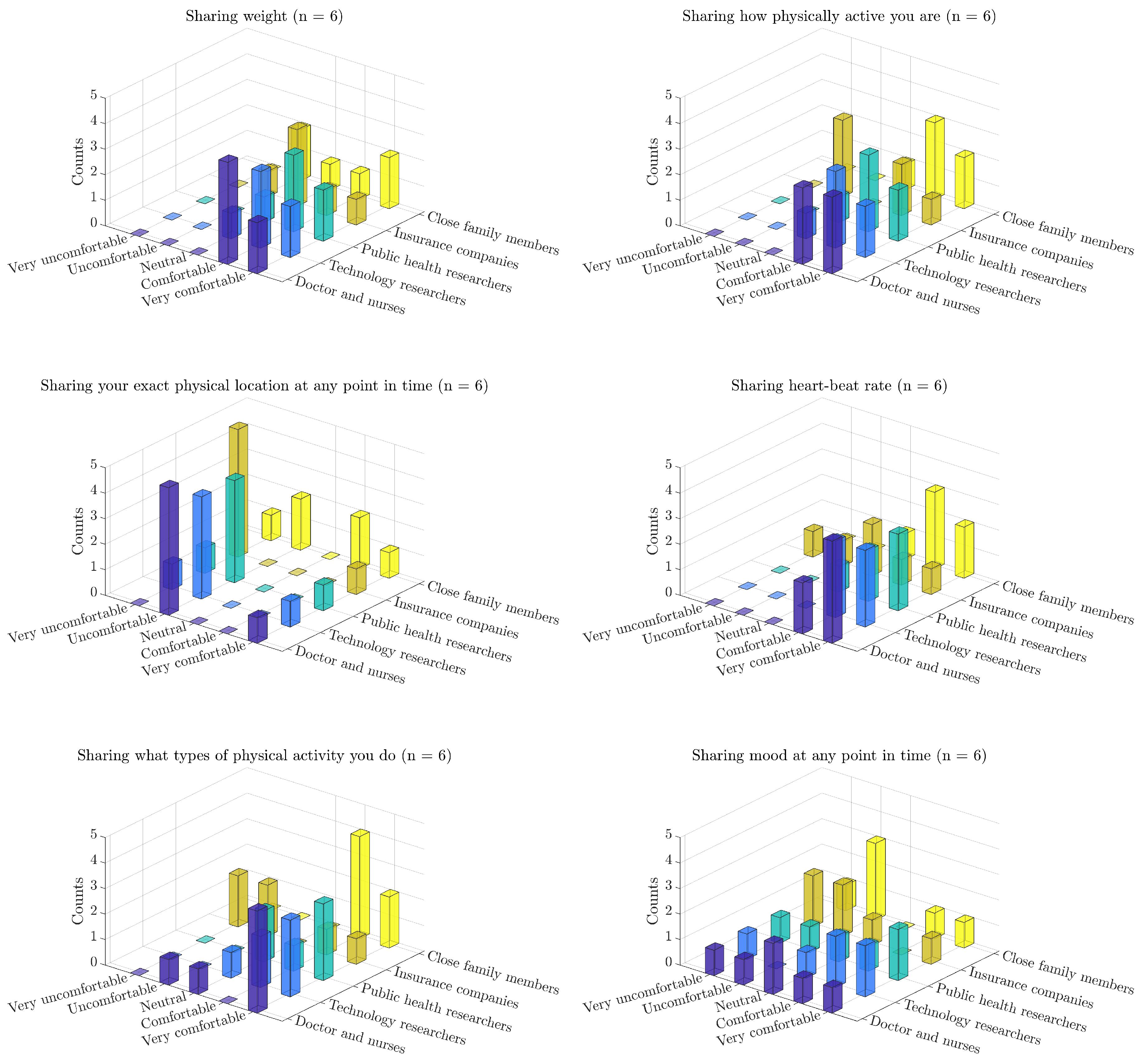Sensors 18 00175 g011