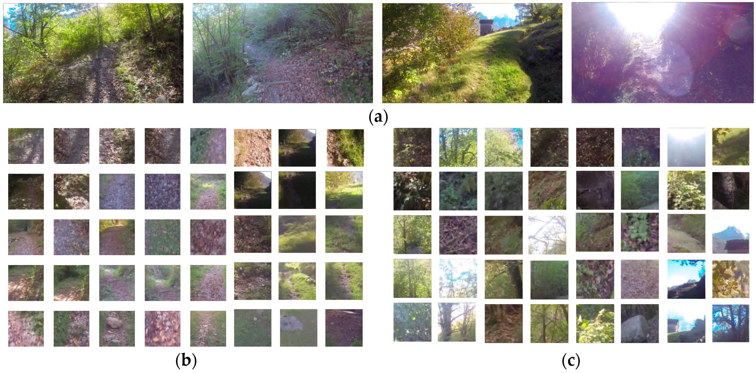 Sensors 18 00178 g002