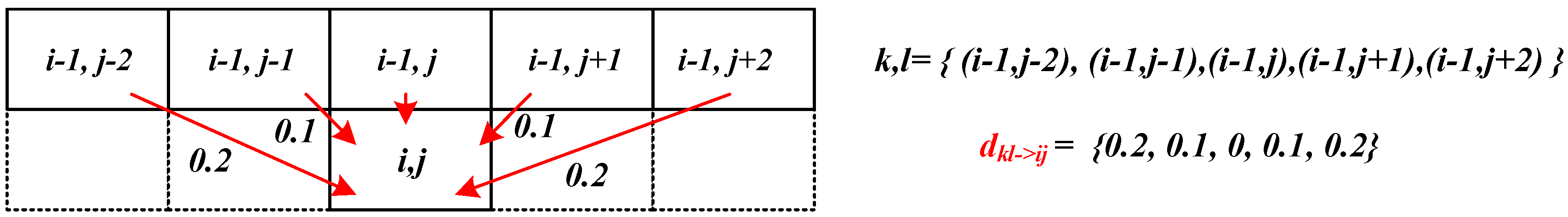 Sensors 18 00178 g006