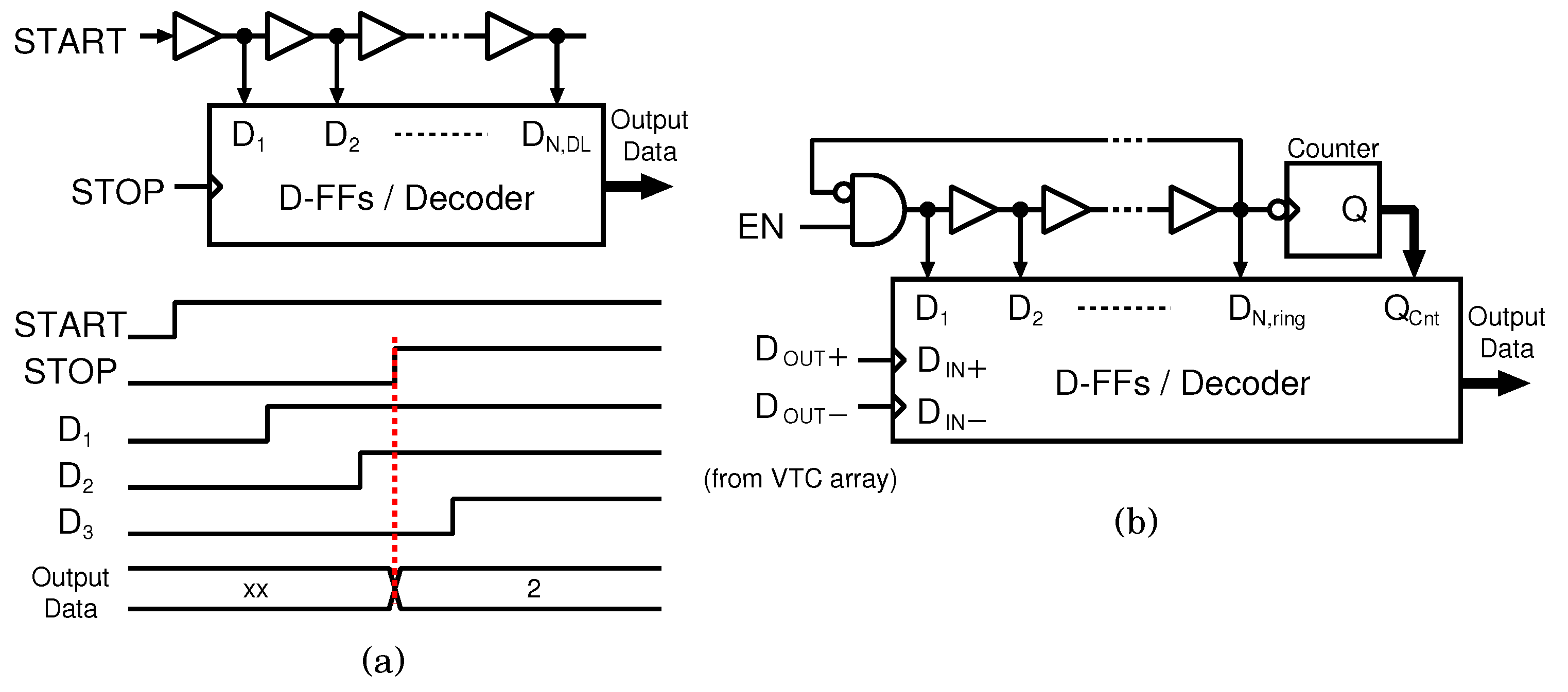 Sensors 18 00184 g008