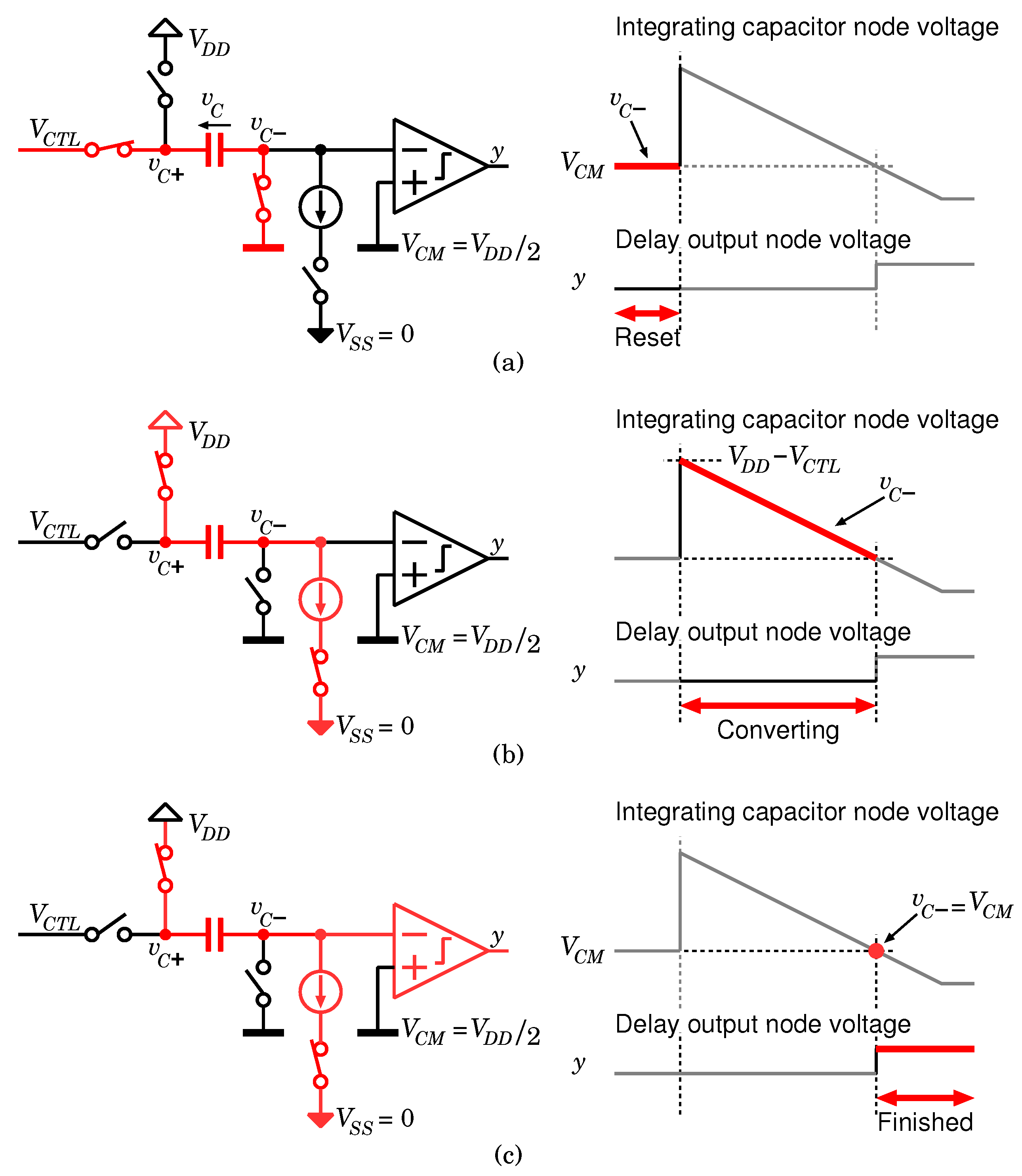 Sensors 18 00184 g011