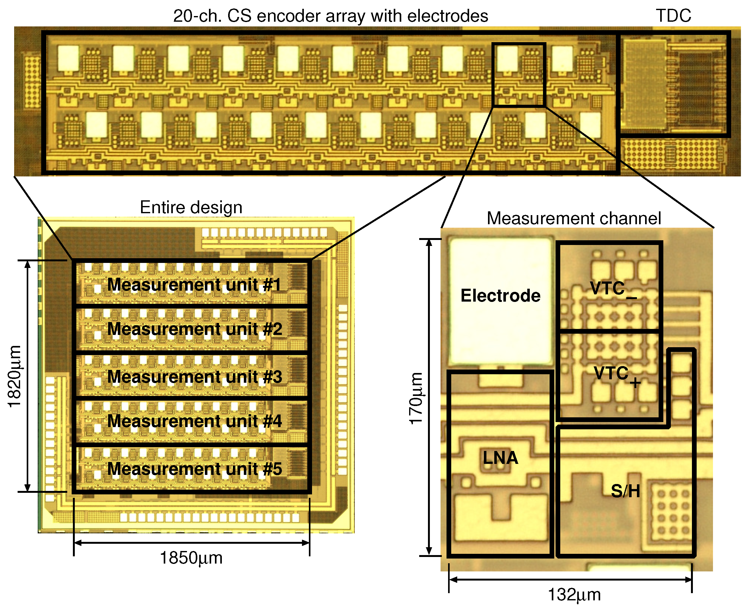 Sensors 18 00184 g014