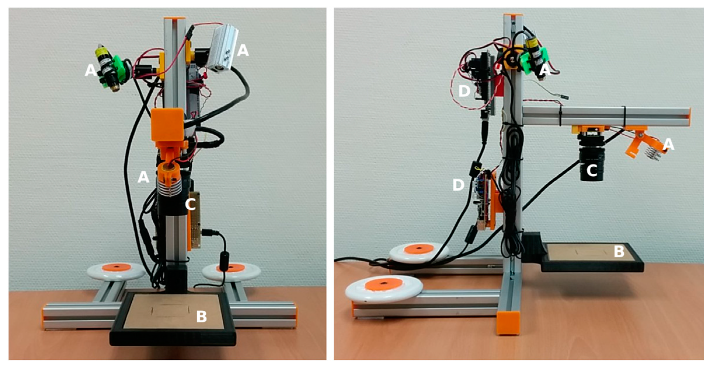 Sensors 18 00190 g001