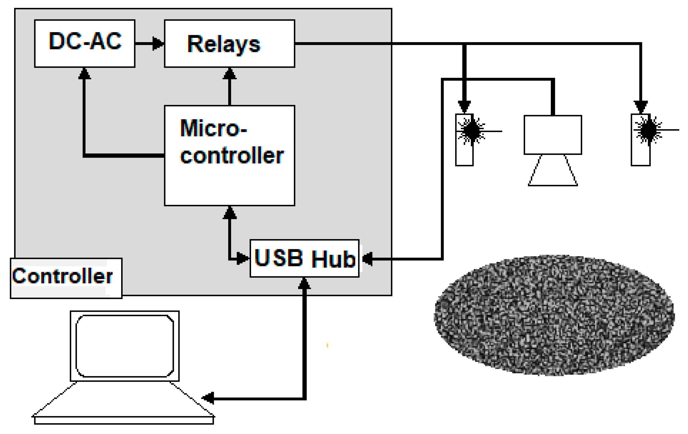 Sensors 18 00190 g002