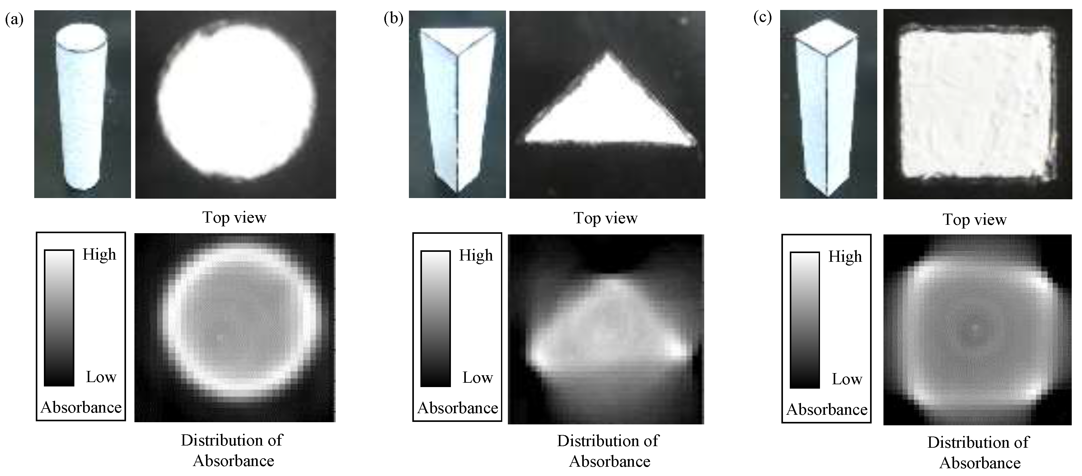 Sensors 18 00191 g005