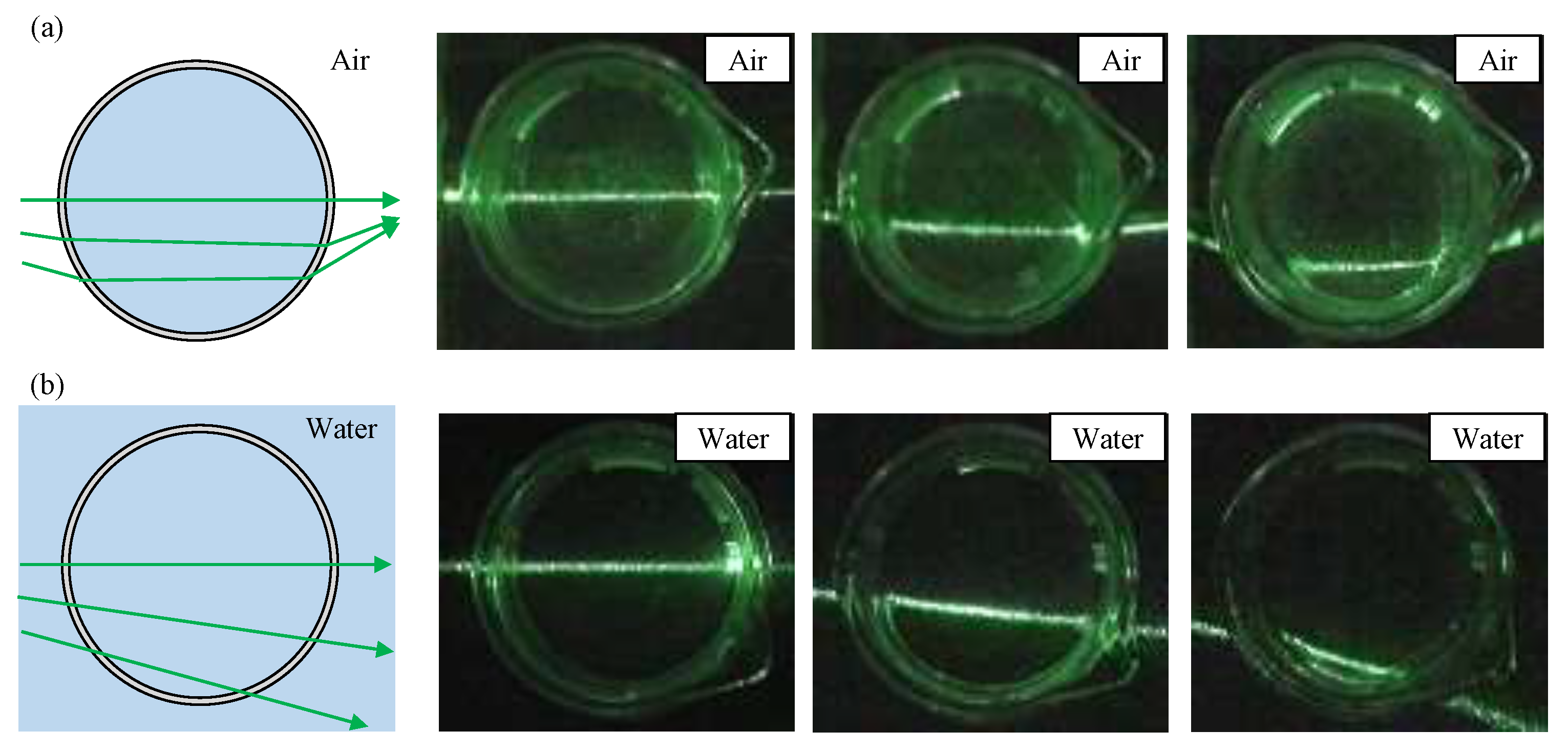 Sensors 18 00191 g0a2