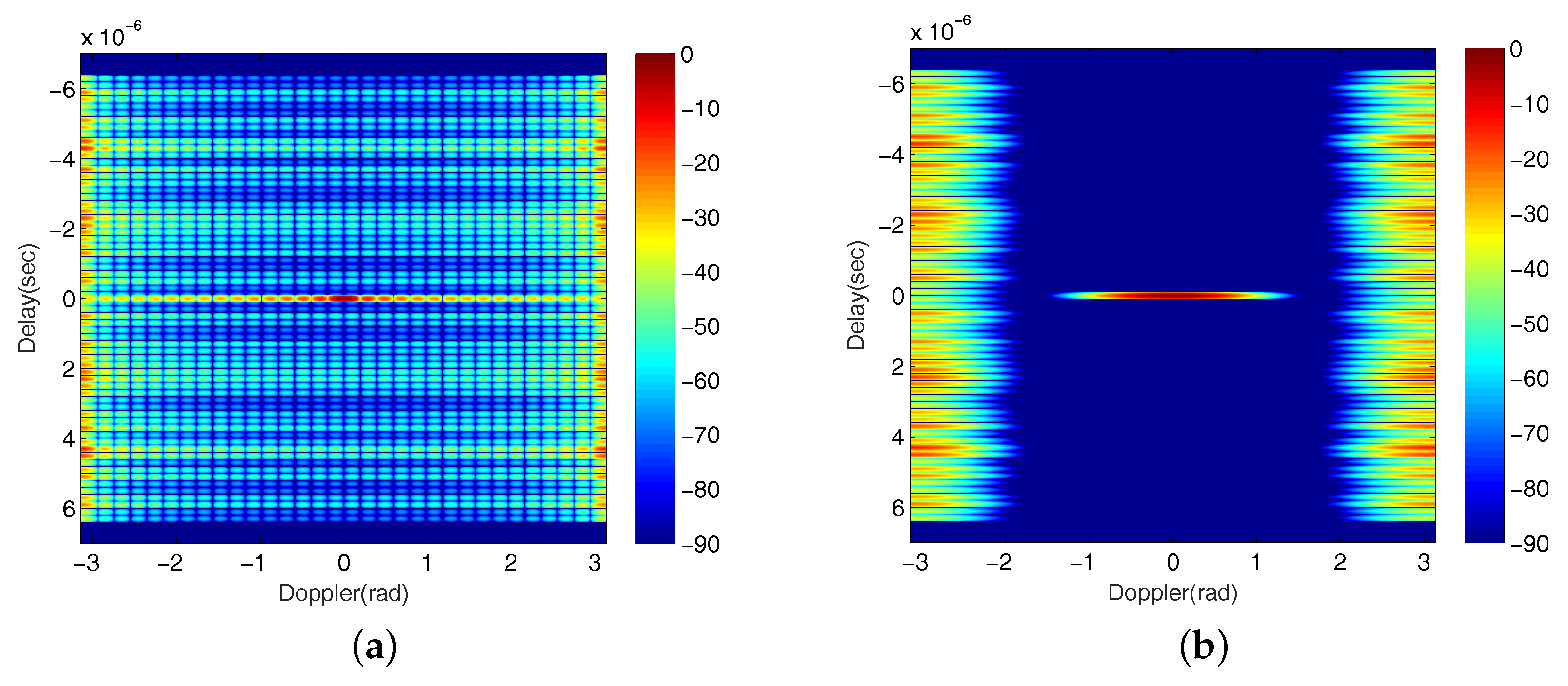 Sensors 18 00192 g004 Sensors 18 00192 g004