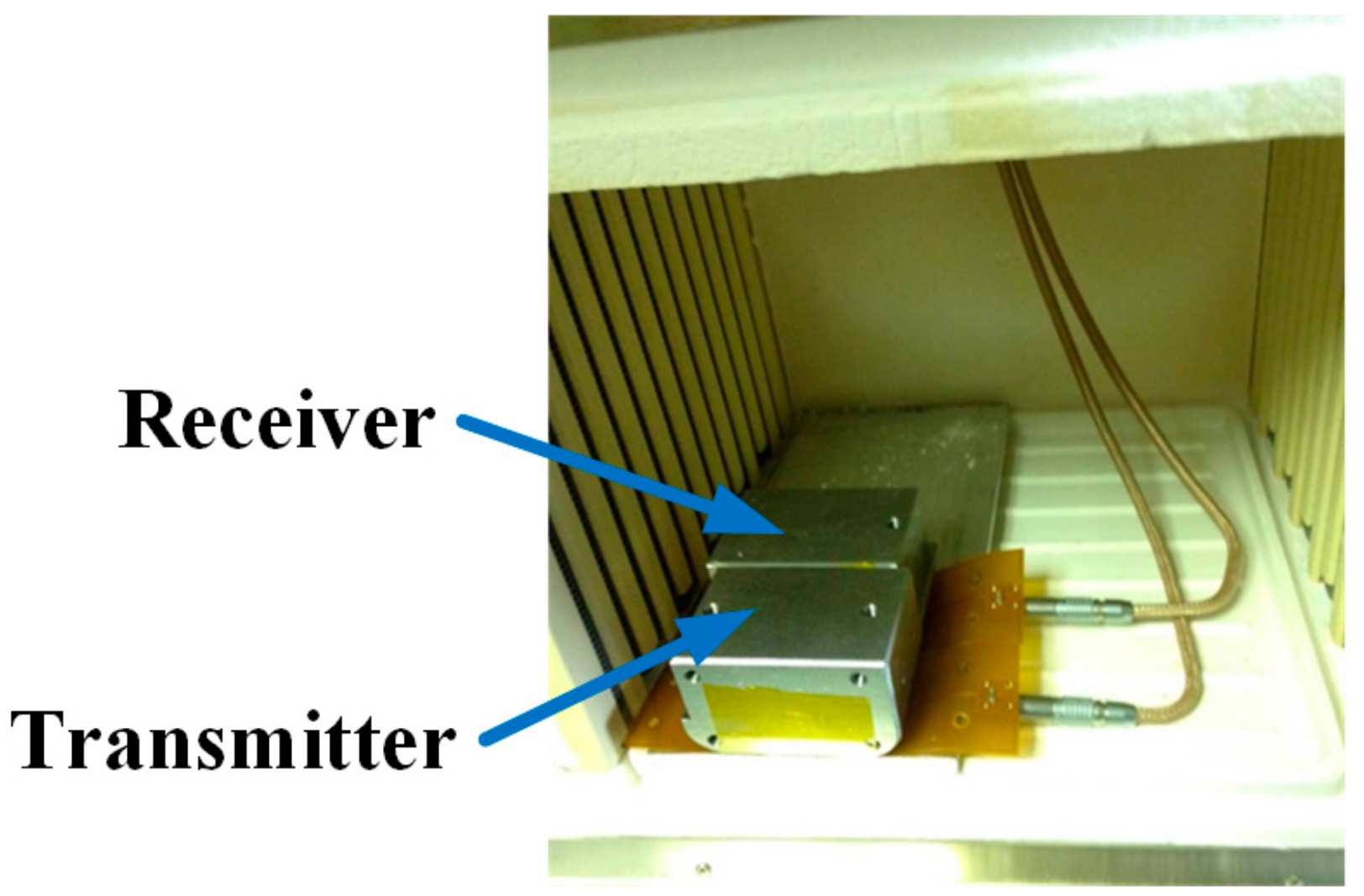 Sensors 18 00193 g005