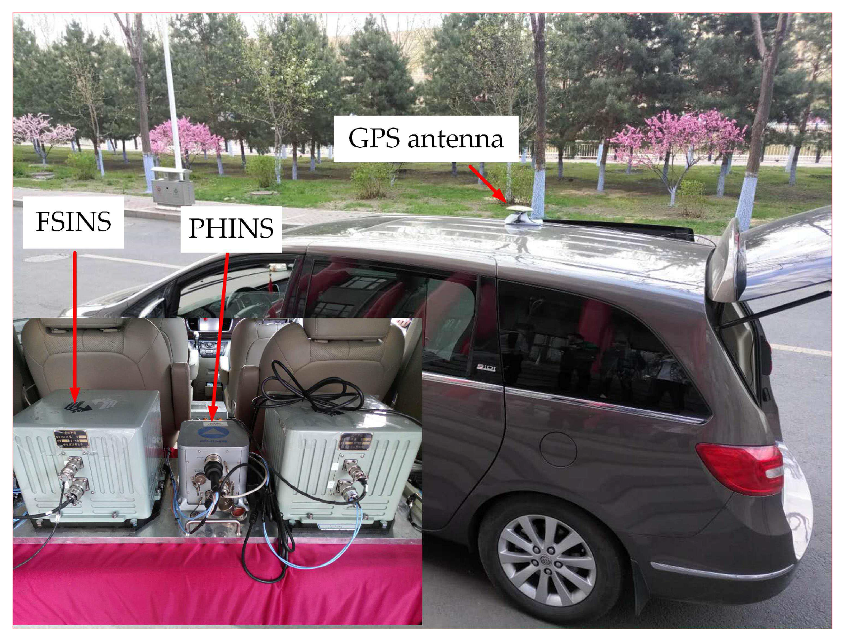 Sensors 18 00195 g005