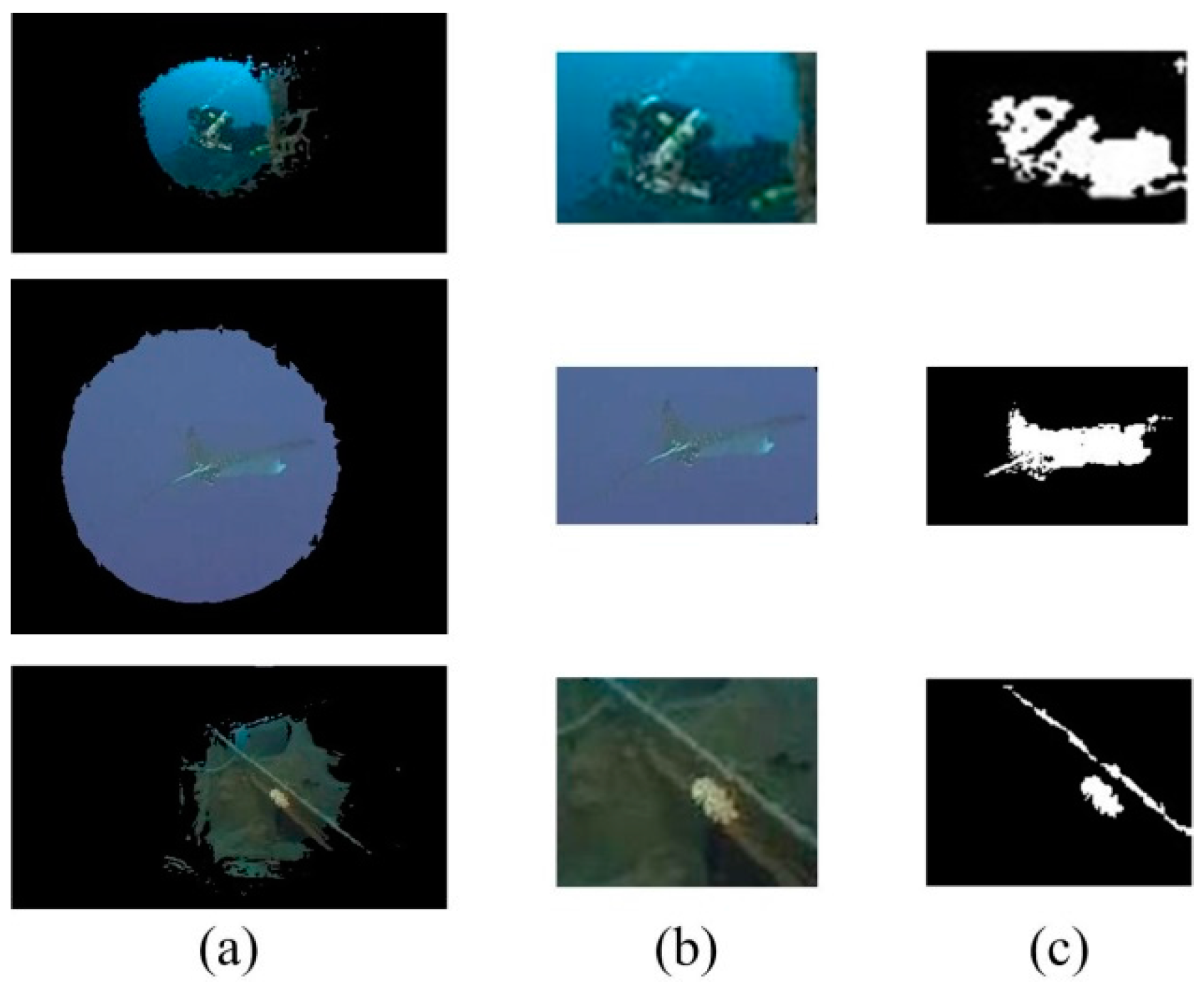 Sensors 18 00196 g003