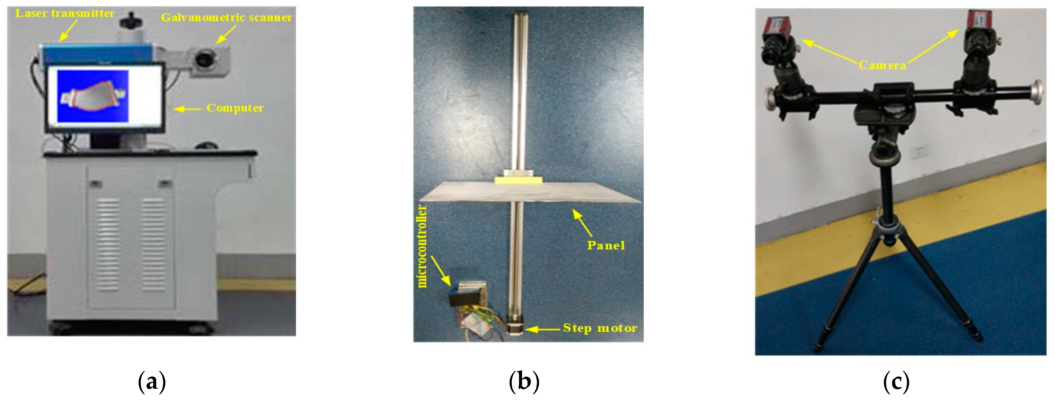 Sensors 18 00197 g002