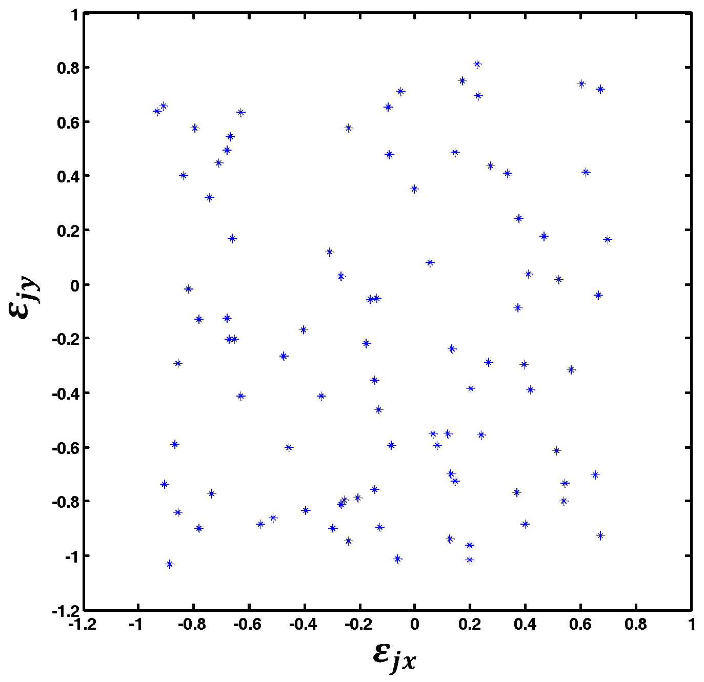 Sensors 18 00197 g008