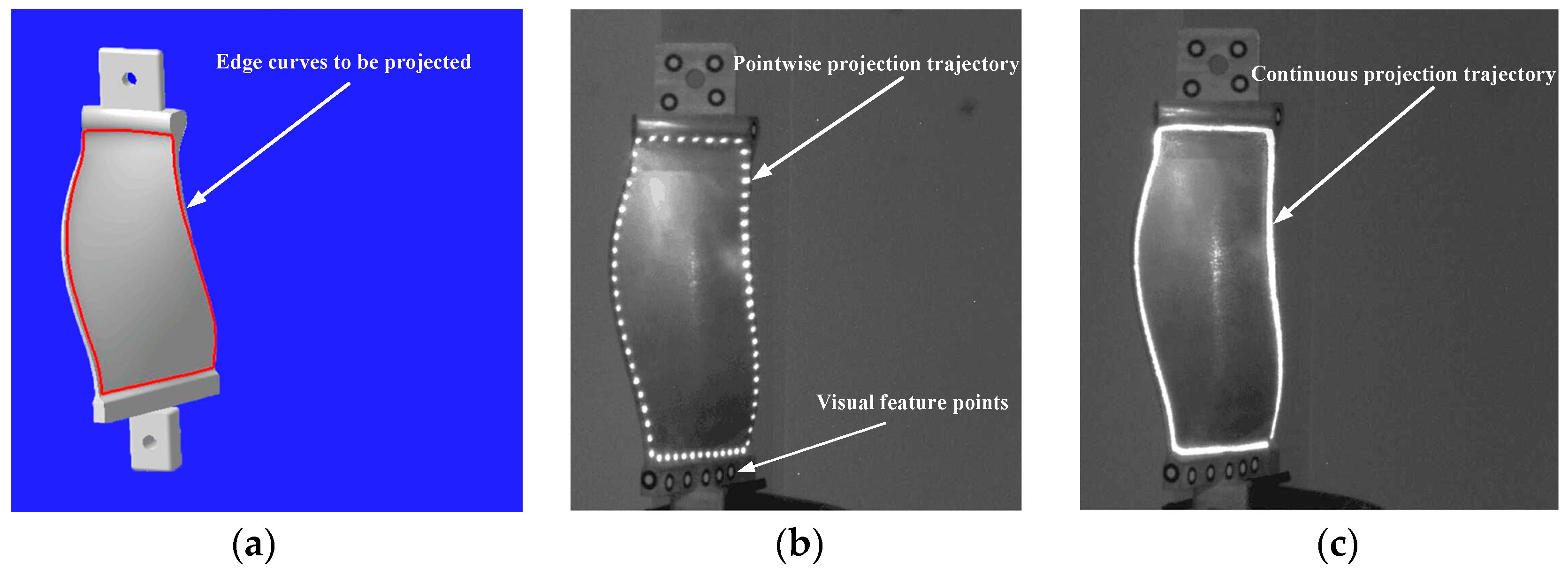 Sensors 18 00197 g013