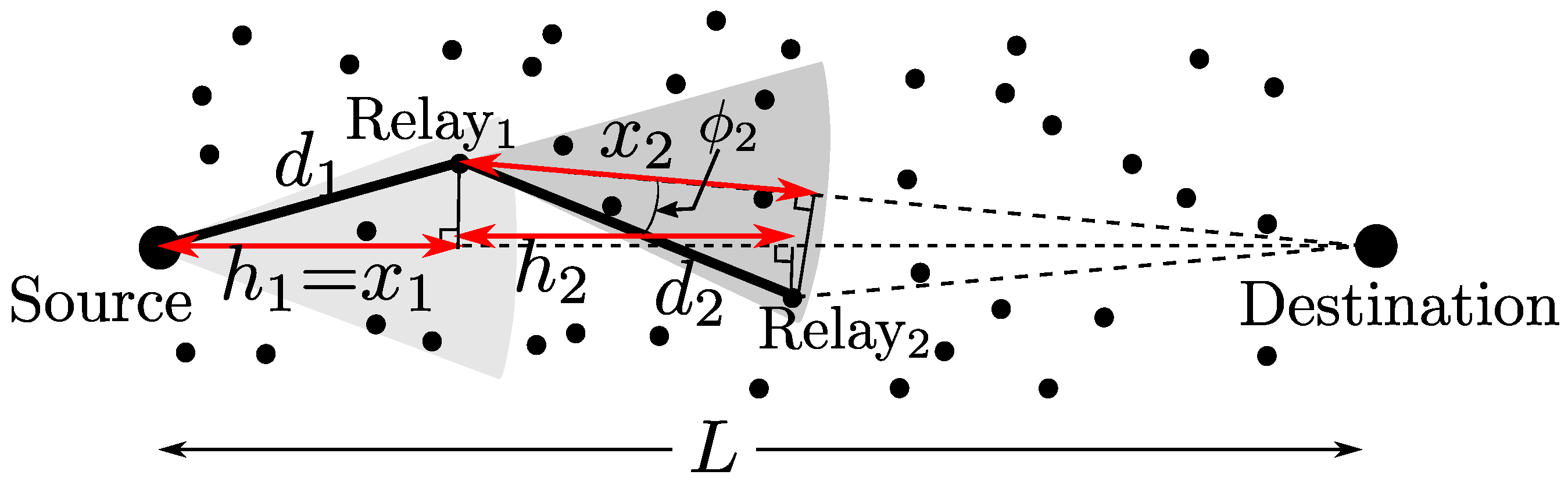 Sensors 18 00204 g004