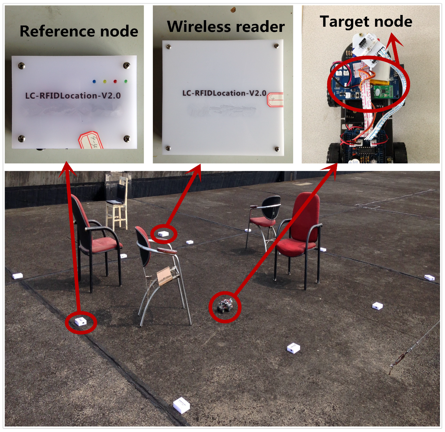 Sensors 18 00205 g001