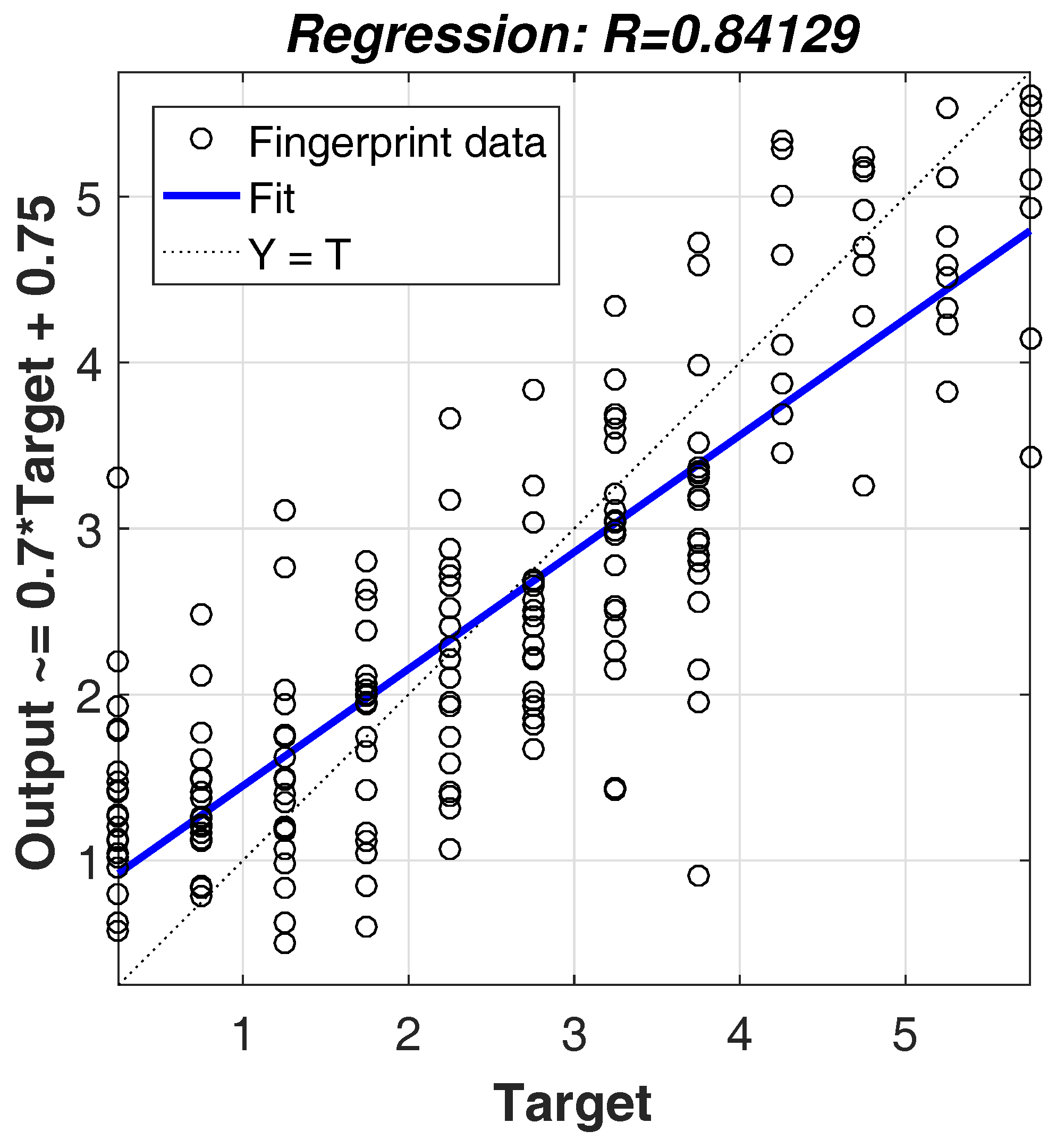 Sensors 18 00205 g002