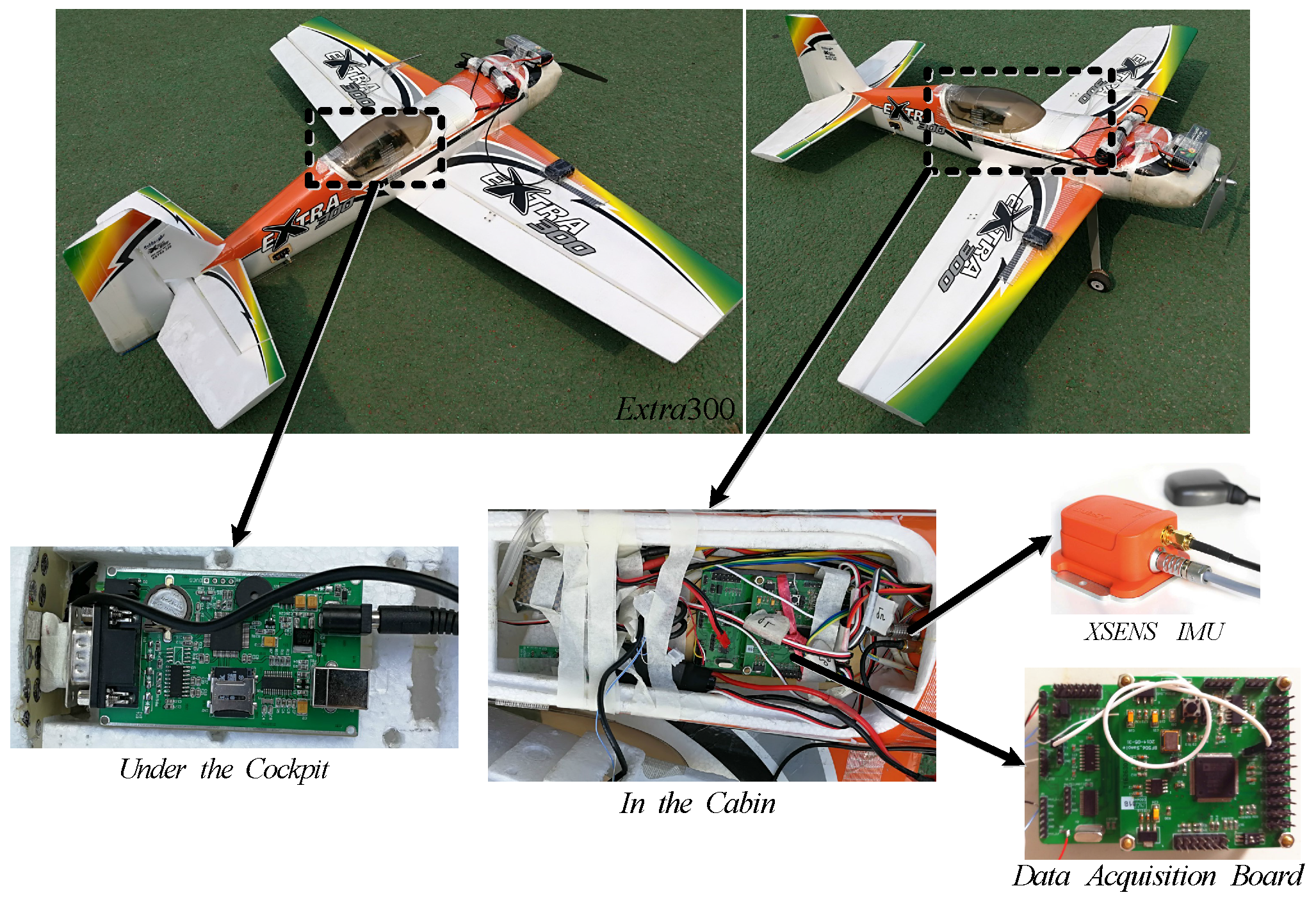 Sensors 18 00206 g002