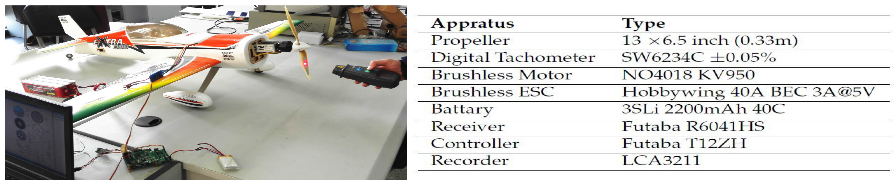Sensors 18 00206 g004