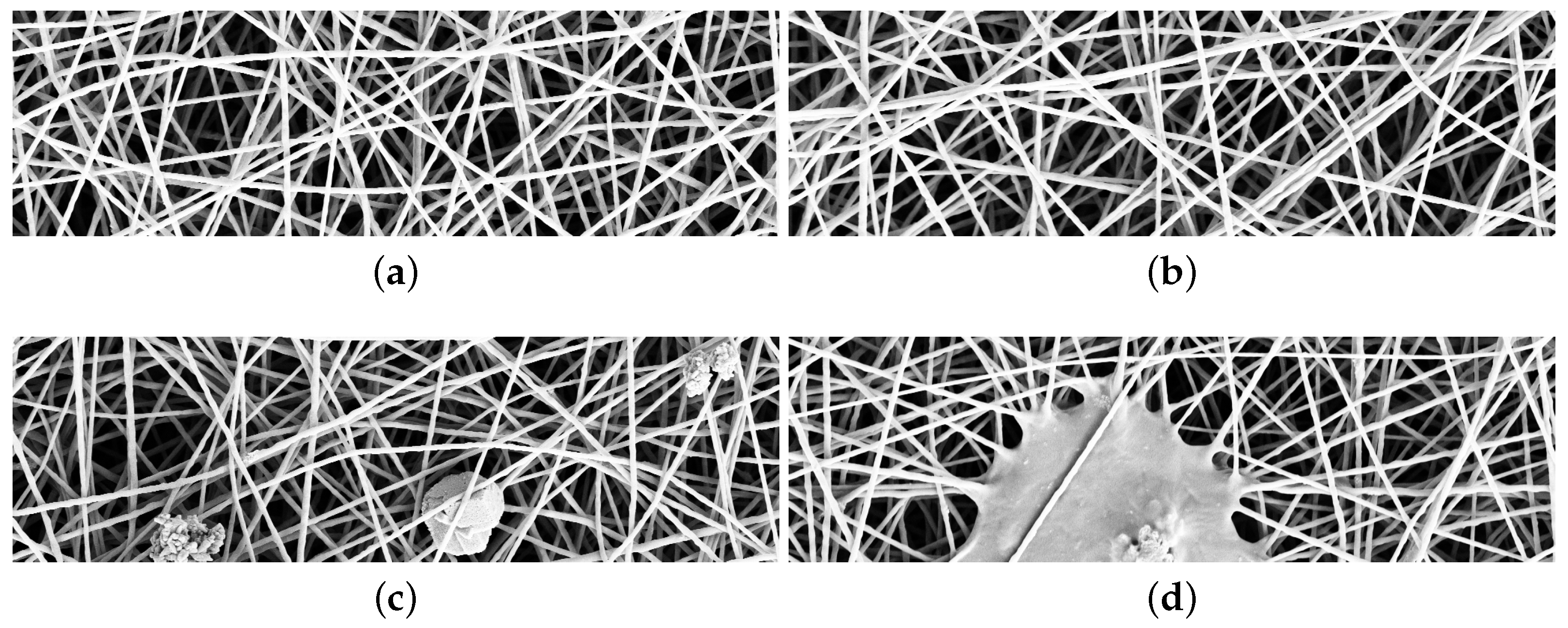 Sensors 18 00209 g001 Sensors 18 00209 g001