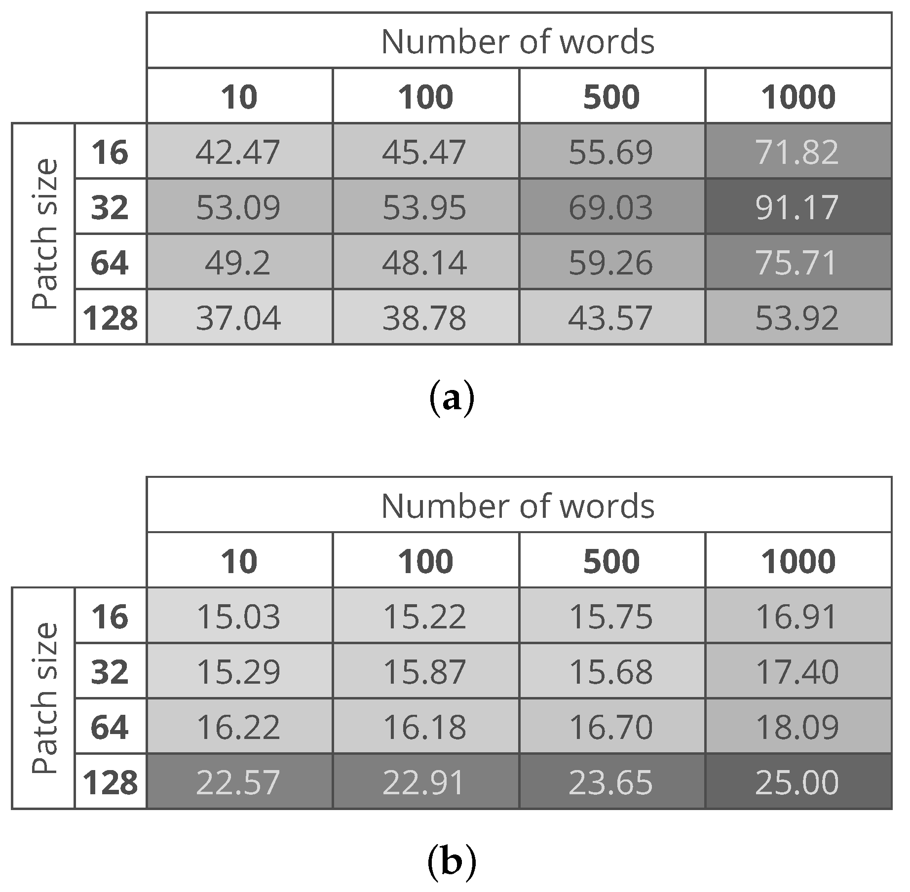 Sensors 18 00209 g008 Sensors 18 00209 g008