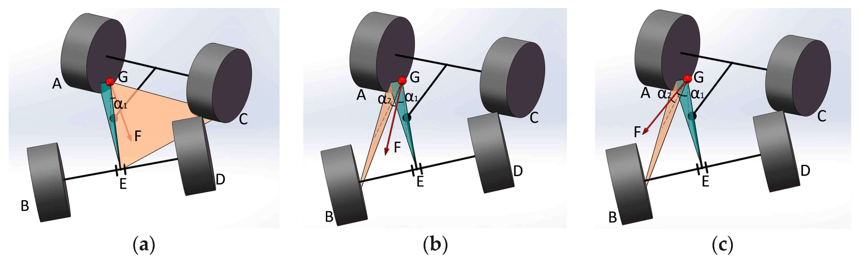 Sensors 18 00212 g007