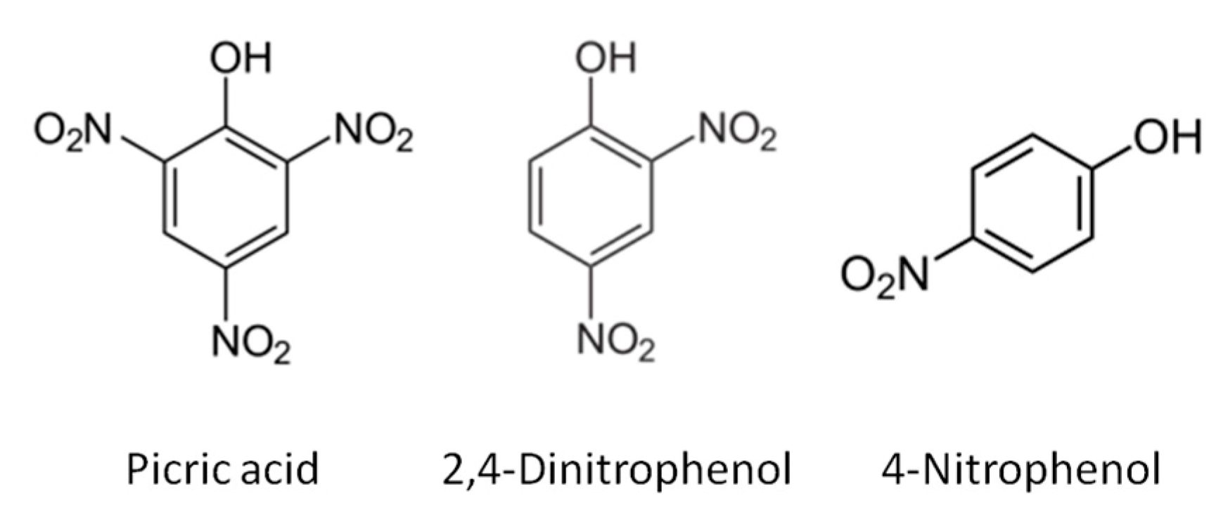 Sensors 18 00216 g001
