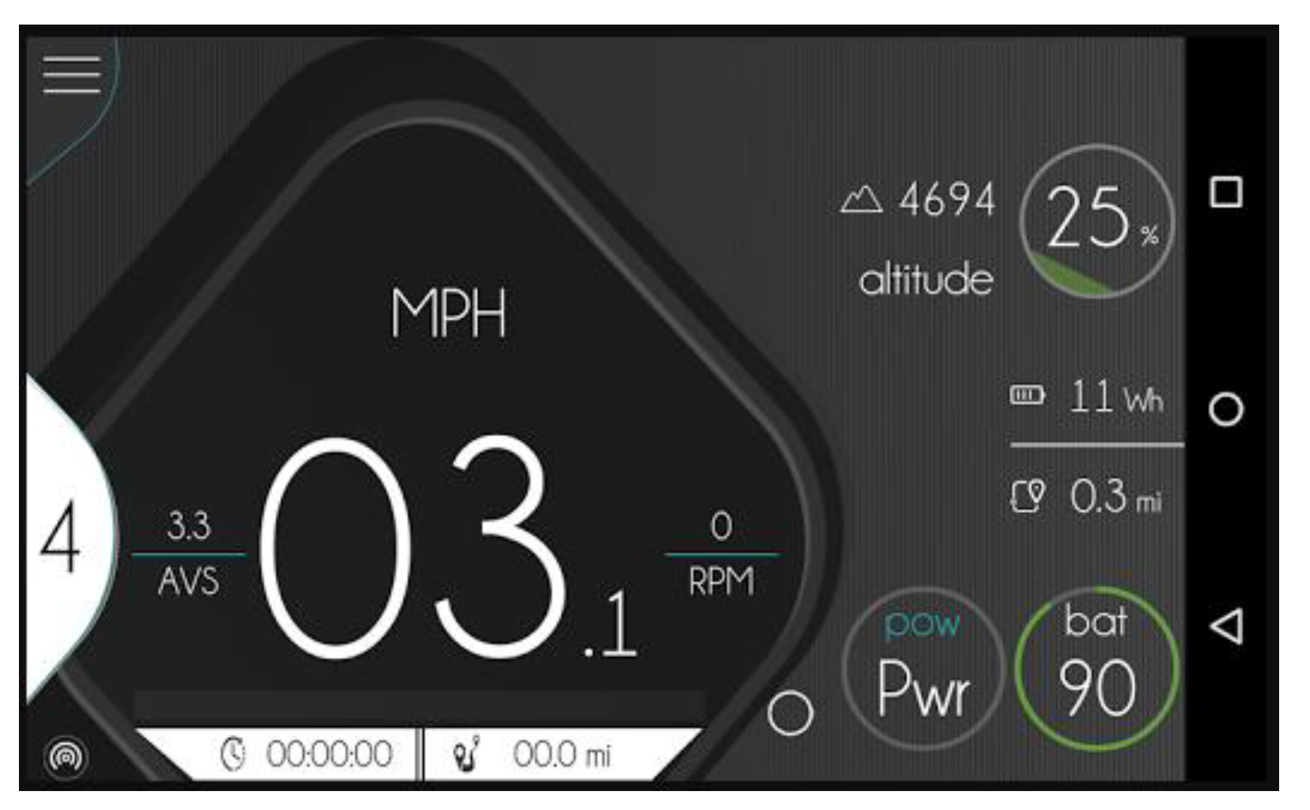 Sensors 18 00220 g004