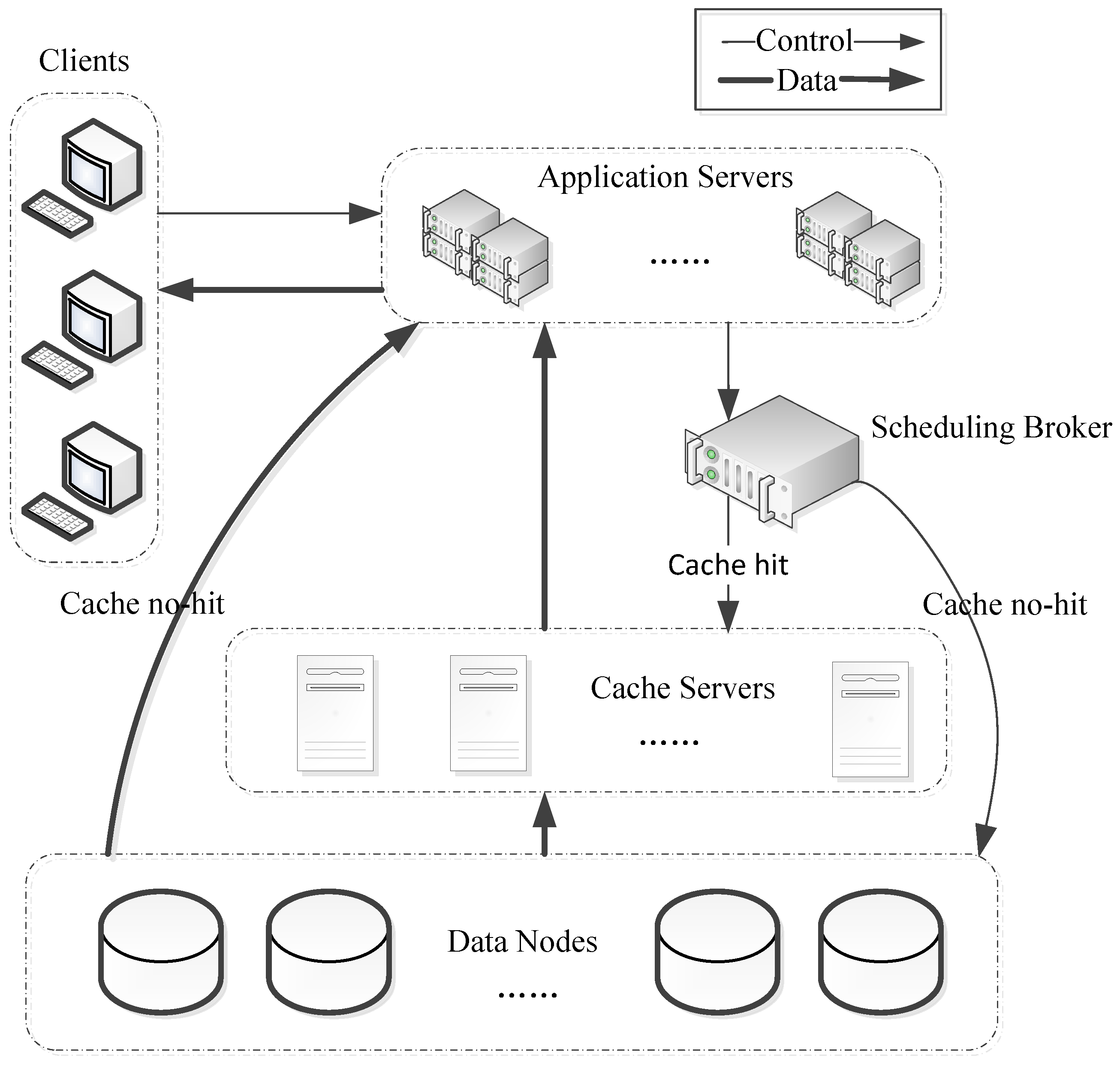 Sensors 18 00222 g001