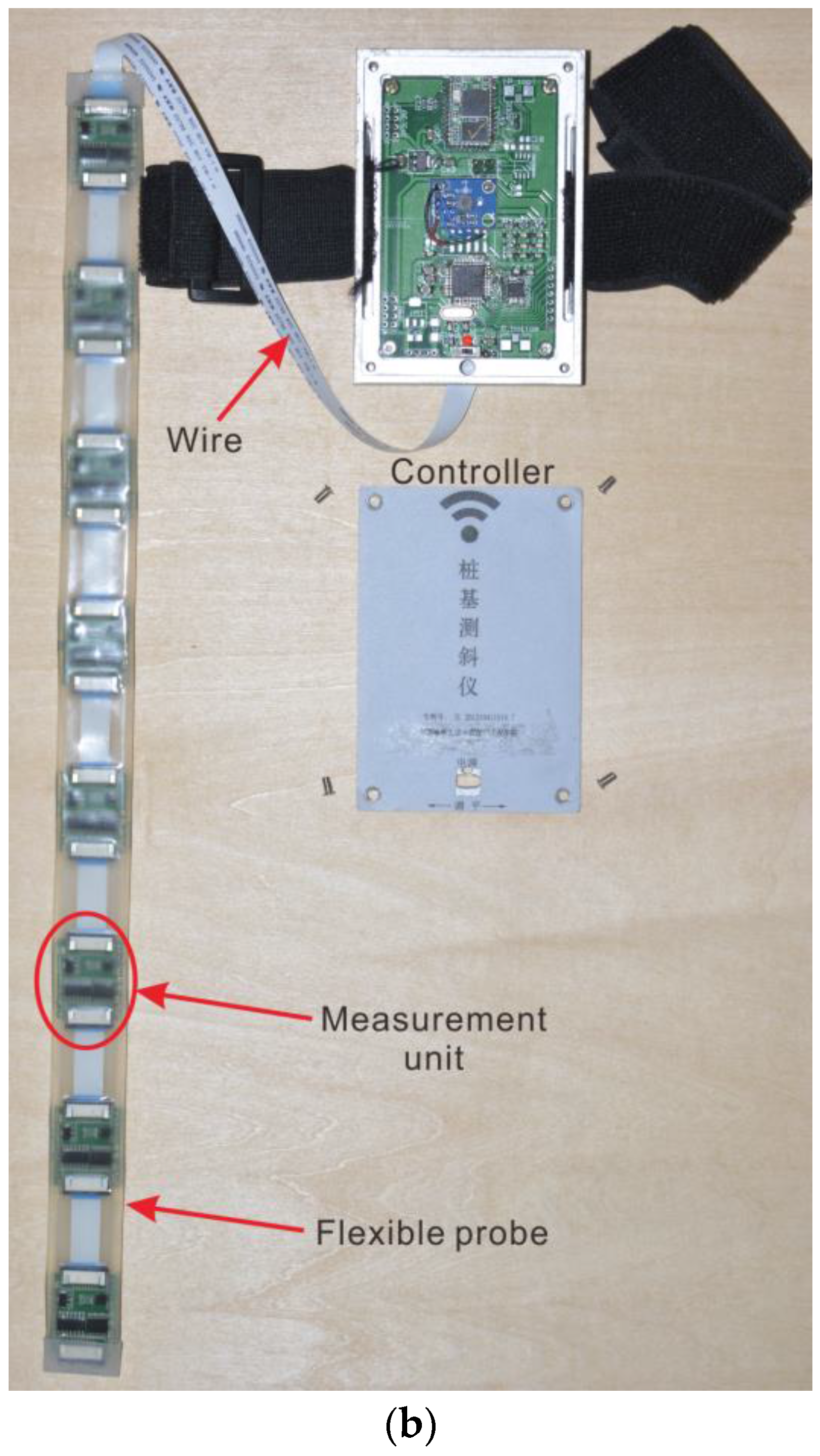 Sensors 18 00224 g003b