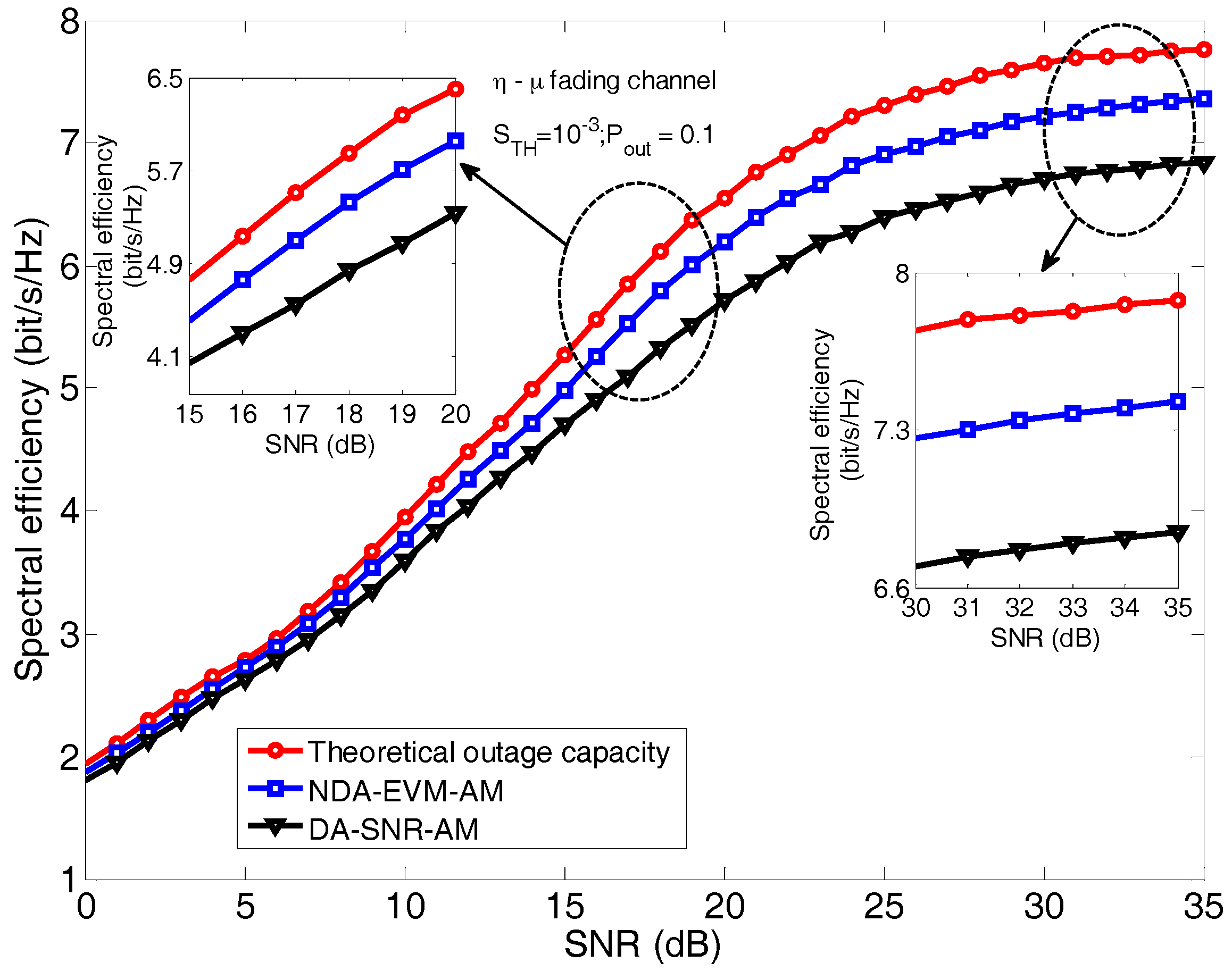 Sensors 18 00229 g006